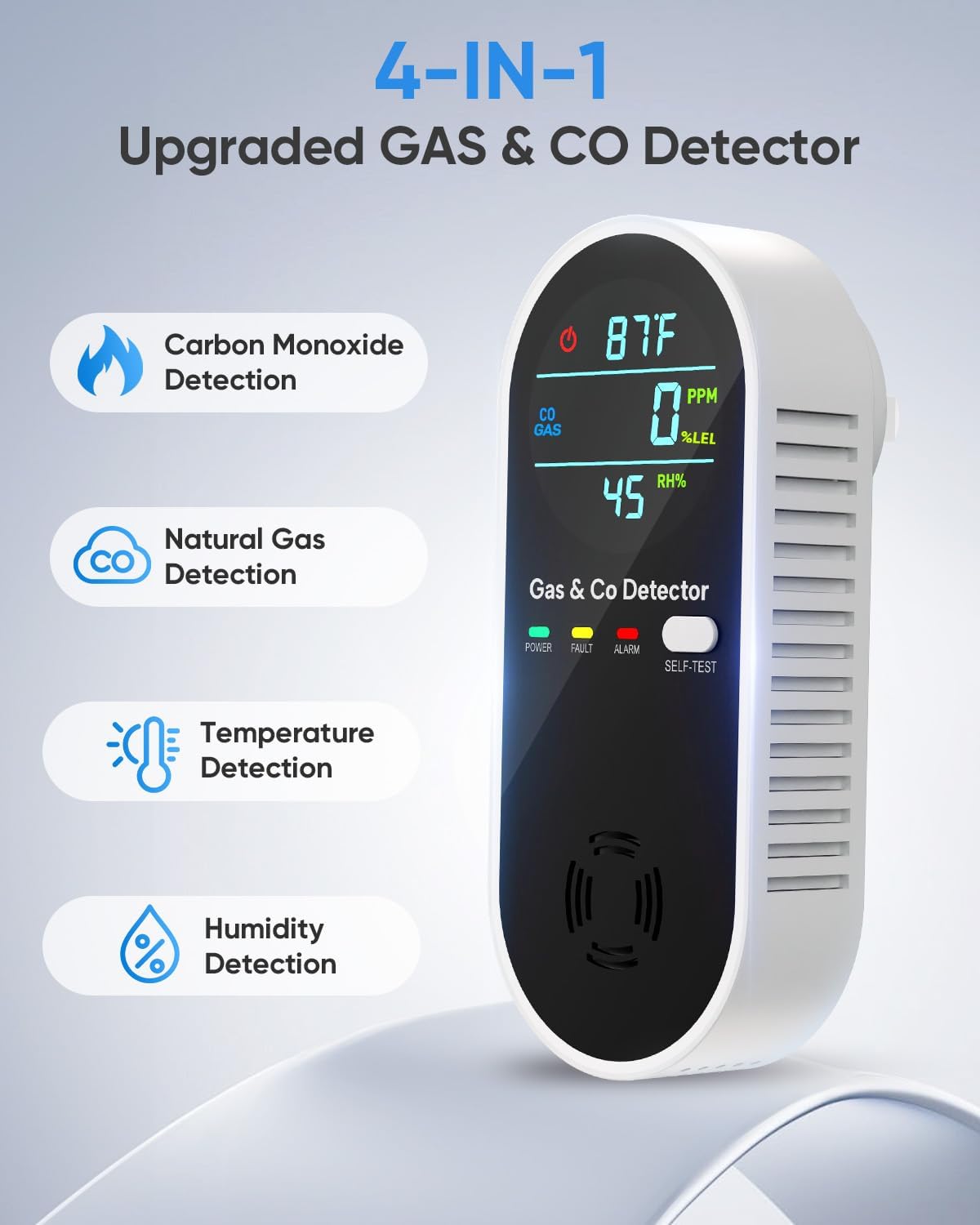 Carbon Monoxide Detectors and Natural Gas Detector, 4-in-1 Upgraded Carbon Monoxide Detectors Plug in, Gas Leak Detector with Dual Alarms, Temperature & Humidity Sensor for Home, RV, Black, 2 Packs