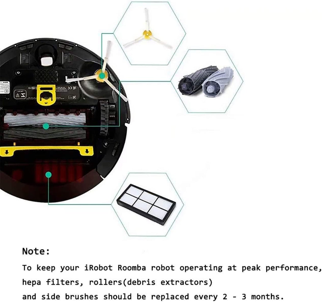 MZY LLC 29 Pack Replacement Parts for iRobot Roomba 800 900 Series 805 860 870 871 880 890 960 980 985 Vacuum Accessories, Replenishment Kit with 10 Filter,10 Side Brush, 2 Debris Extractor,1 Brush
