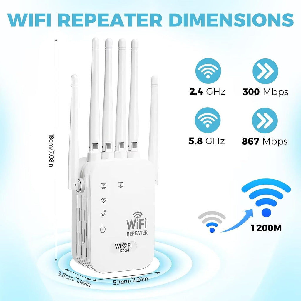 WiFi Range Extender Up to 12000 Sq.Ft Coverage, Dual Band 1200Mbps with 4 High-Gain Antennas, 3-in-1 Mode with Ethernet Port, Easy Setup