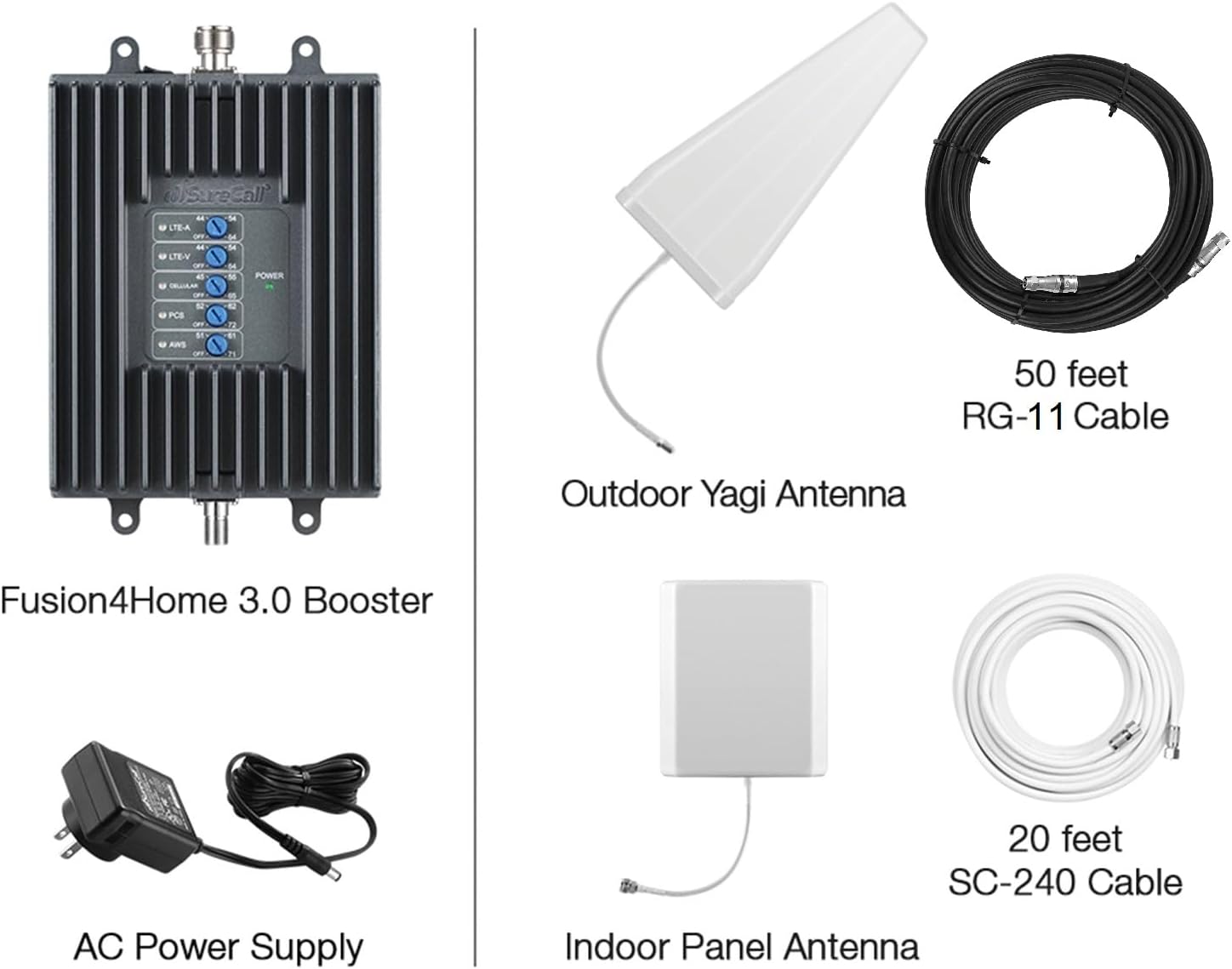 SureCall Fusion4Home Cell Phone Signal Booster up to 5000 sq ft, Includes Upgraded RG-11 Cable, Boosts 5G/4G LTE, Home & Office, Multi-User, All Carriers, FCC Approved