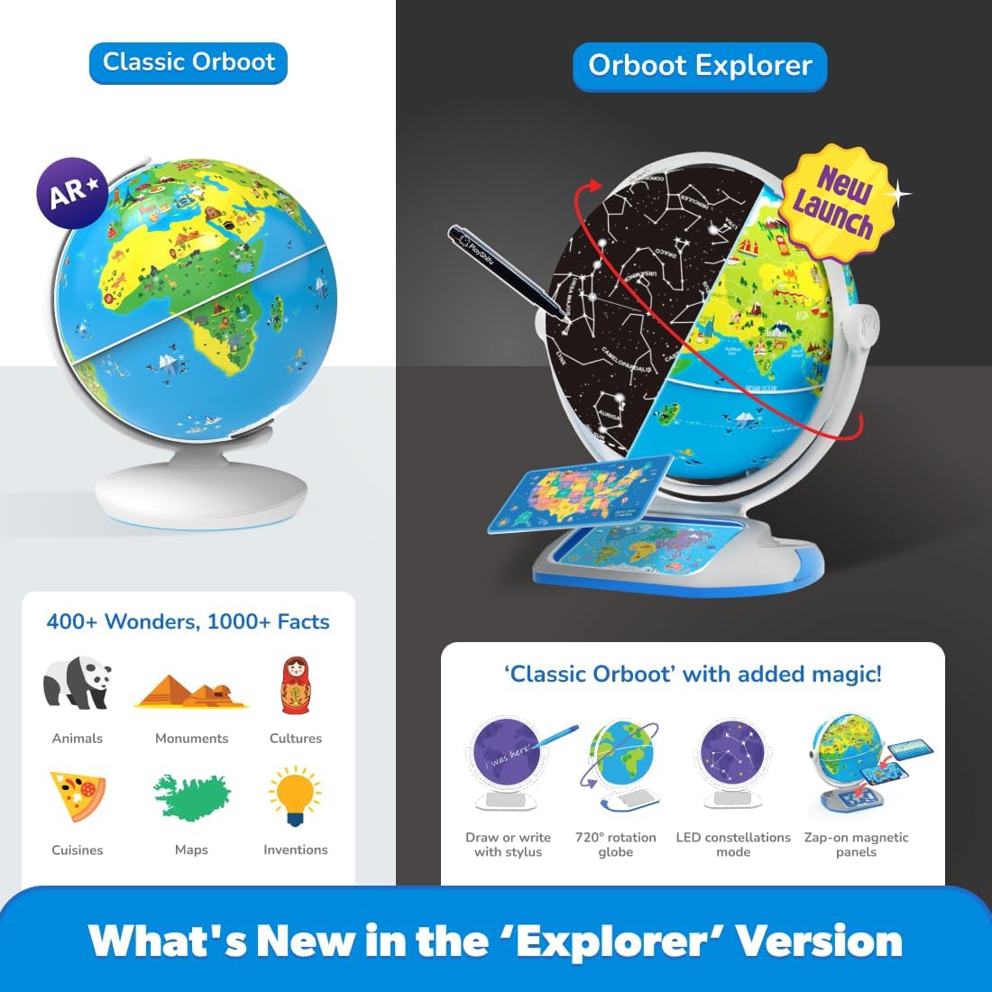 PlayShifu Interactive Globe for Kids – Orboot Earth Explorer: Tech Powered Interactive Globe for Kids | Smart Gift for Ages 4+ | 400+ Wonders, 1000+ Facts | Constellation Mode & Fun Games | Magic Stylus | Educational STEM Toys for the future scientists