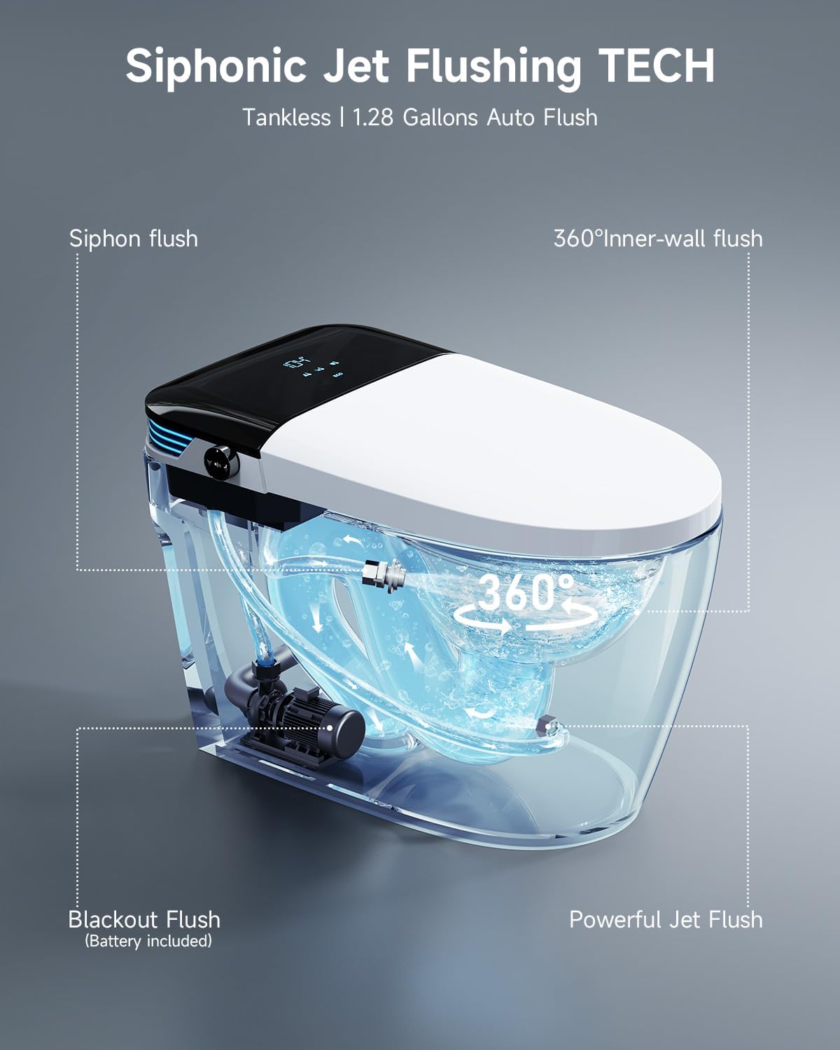 WANSID Luxury Smart Toilet with Bidet Built-In,1.28 GPF Elongated One Piece Toilet for Bathroom, Auto Open/Close, Foot Sensor Operation, Heated Bidet Seat, Warm Water & Dryer, Digital Display