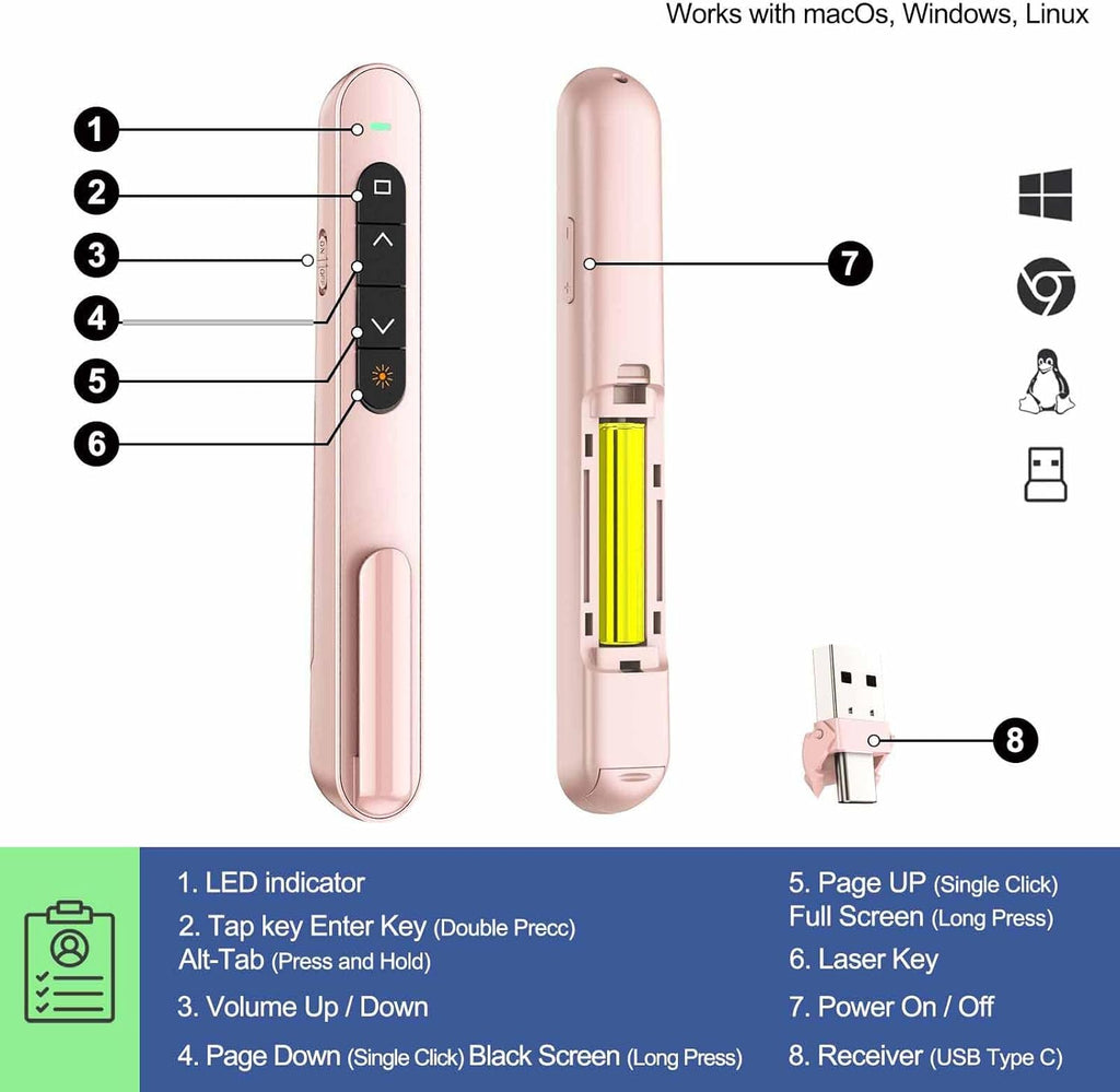 QUI Presentation Clicker for PowerPoint, RF 2.4GHz USB C Wireless Presenter Remote with Volume Control, PowerPoint Clicker Slide Advancer for Mac, Windows, Laptop, Keynote