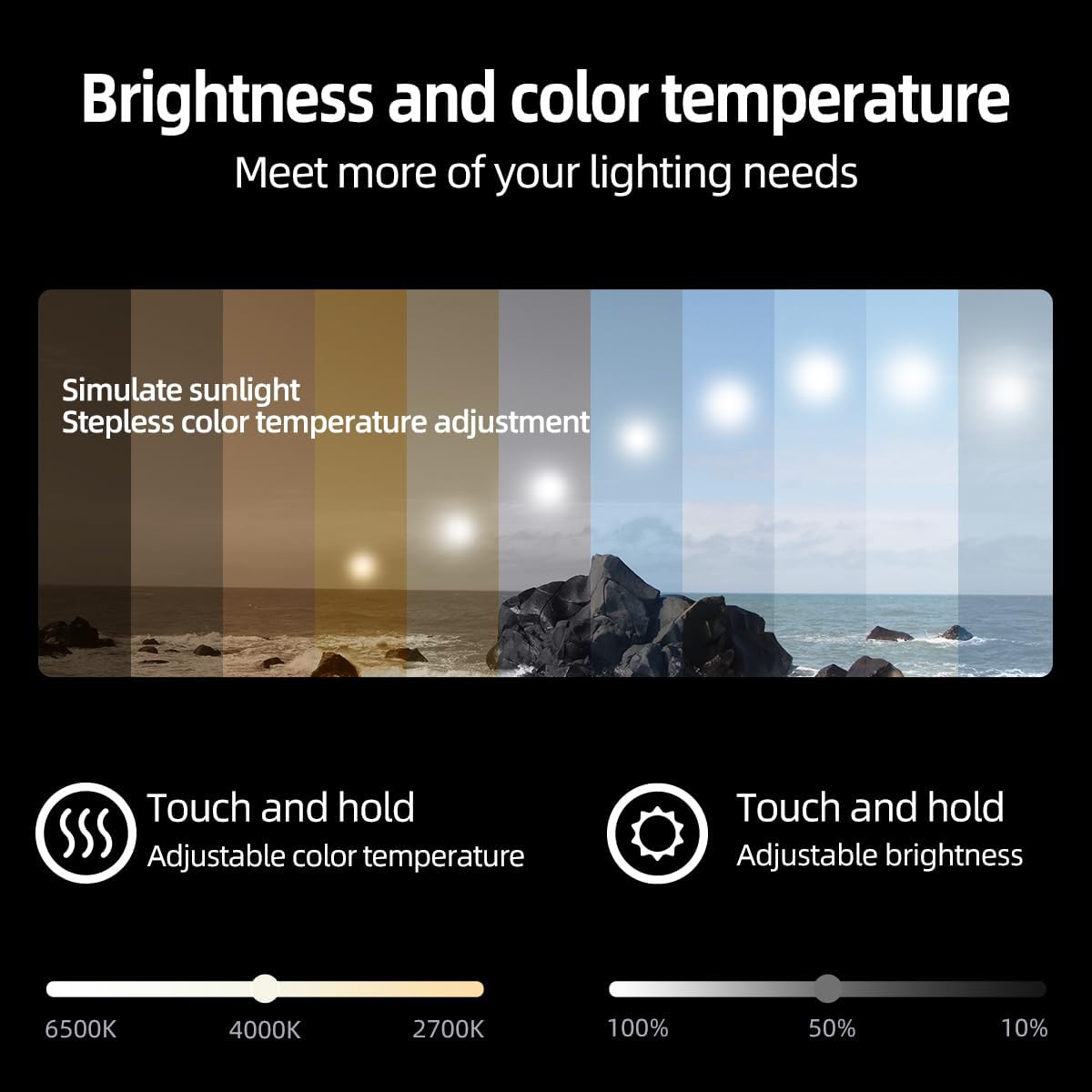 36" x 24" Oval Backlit Bathroom Mirror with Lights, Pill-Shaped LED Lighted Vanity Mirror for Wall, Anit-Fog, Stepless Dimmable, Memory Function, Frameless Smart Mirror, Shatter-Proof, CRI≥93