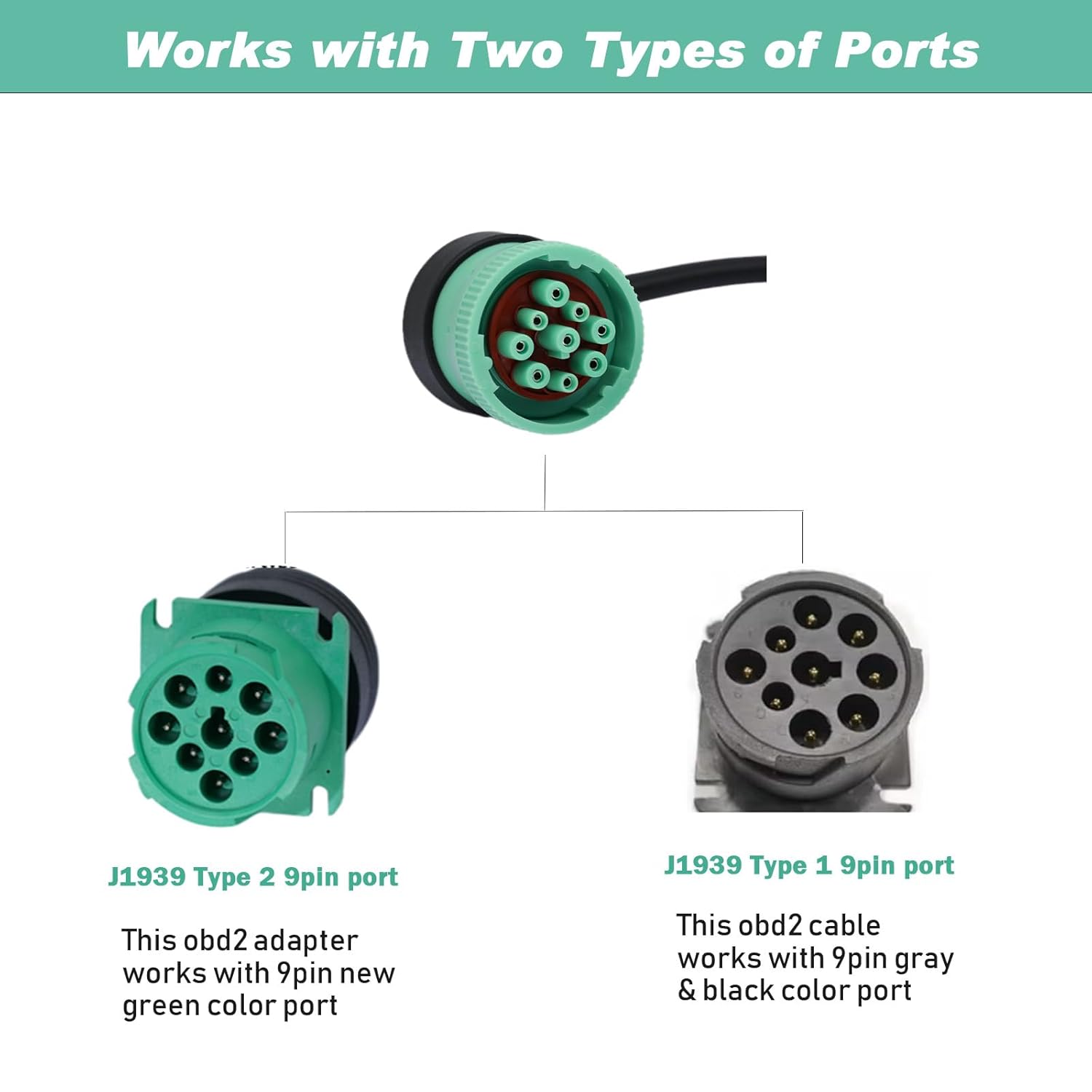J1939 OBD2 Adapter Cable Fits Truck Diagnostic Scanner/Code Reader, 9 Pin to OBD2 16 Pin Connector, J1962-J1939 for Cummins Diesel Engine, Fit for Truck ELD and GPS Tracker