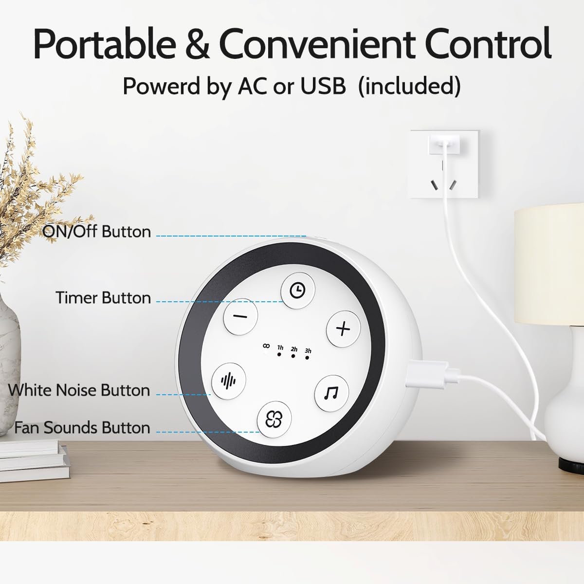 Sleep Sound Machine White Noise Machine with 32 Calming Sounds 36 Volume Levels Pink Brown Noise Machine for Baby Kid Adult with 4 Timer Noise Canceling Machine for Office Privacy