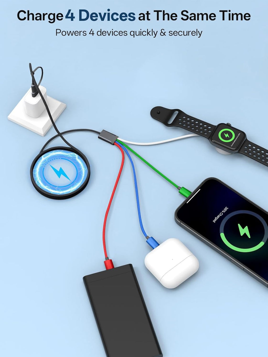 Travel Essentials, 4 in 2 Multi Charging Cable for Apple Watch Charger/iPhone Charger,USB C Cable Cord for iPhone 17-11/iWatch Ultra/10-2/Galaxy S25-S20, Android Phones, MP3-MultiColor,5FT