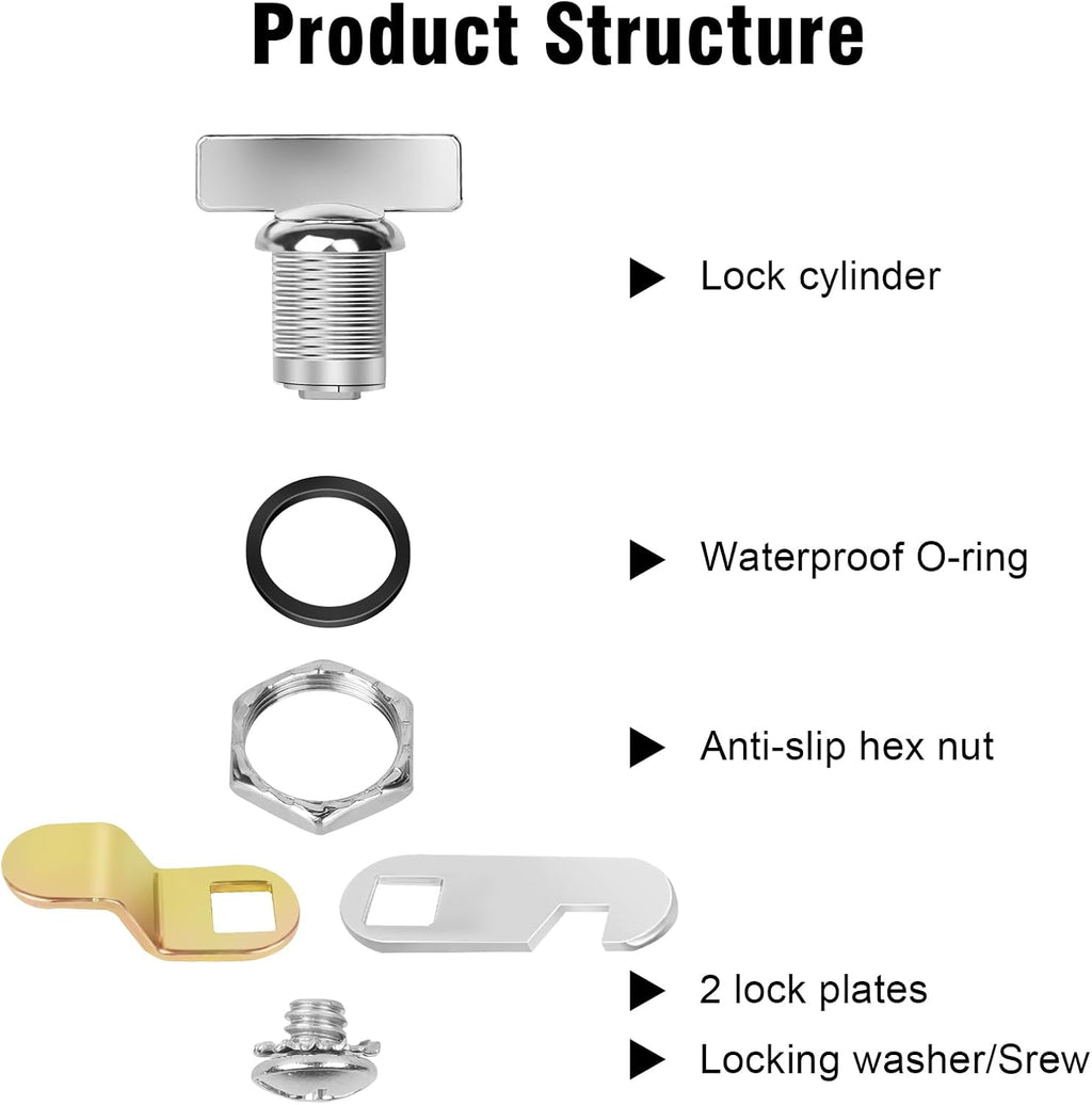 Sartaute 5/8' 5PCS Thumb Operated Offset Cabinet Locks, Keyless Non-Locking RV Compartment Lock, Fits on Camper, Vehicles, Files Drawers