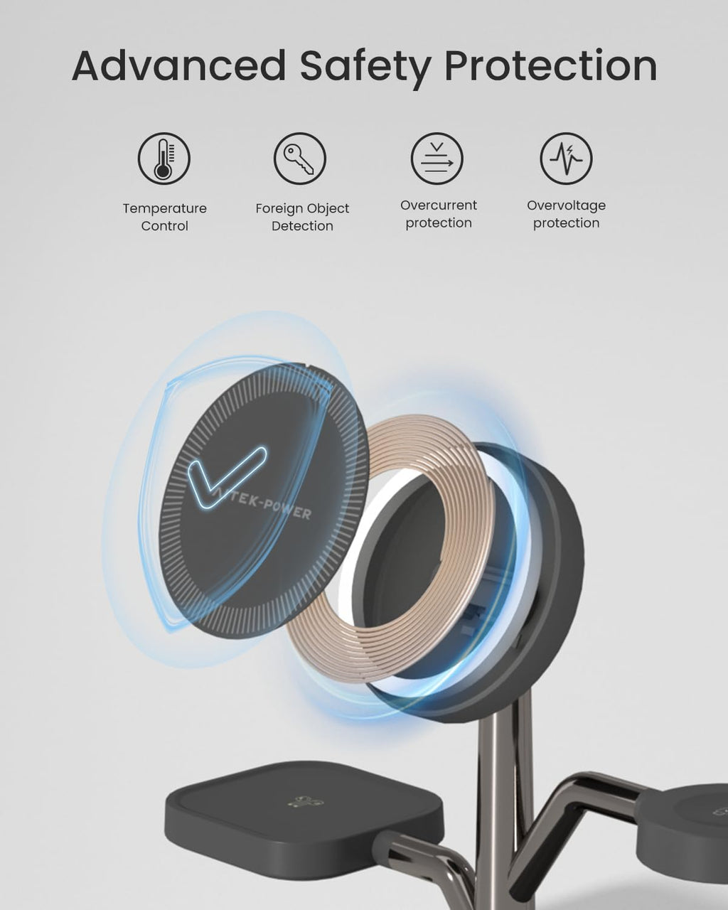 3 in 1 Charging Station for Apple Devices, Fast Charging Magsafe Charger Stand with LED Light and 20W PD Adapter, Wireless Nightstand Charger for iPhone17/16/15/14/13/12 Series,AirPods,iWatch and More