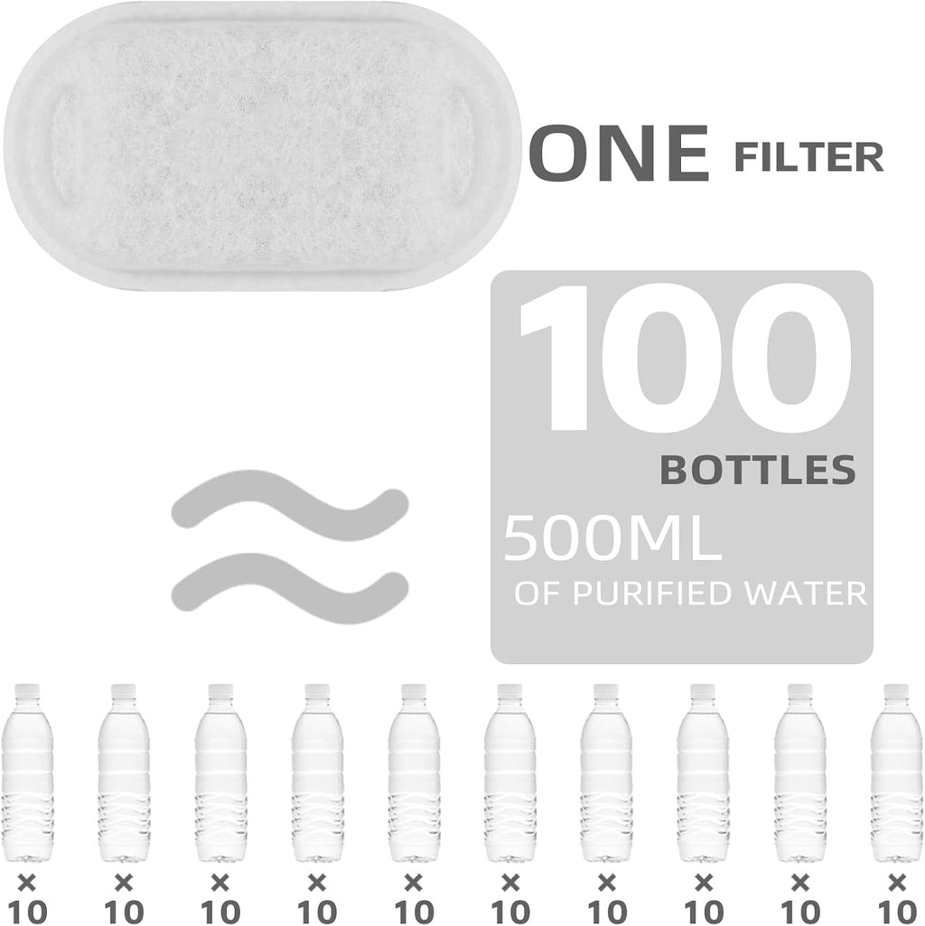 Cat Water Fountain Filter Compatible with Stainless Steel Dispenser, Efficient Filtration with Coconut Shell Activated Carbon and Fresh Water (4 Filters+4 Sponges)