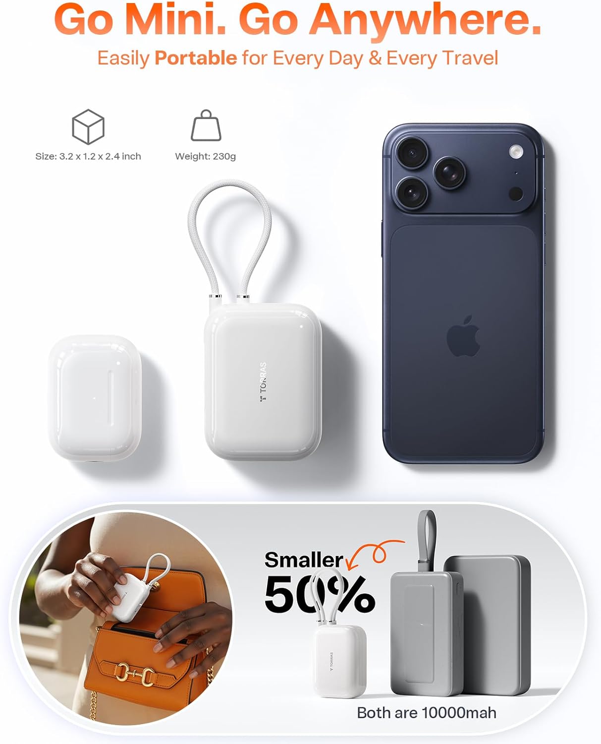 TORRAS 45W Portable Charger, Smallest 10000mAh Power Bank with Built in USB-C Cable, Fast Charging USB C in&Out Battery Pack, Travel Phone Charger for iPhone Air/17/16/15 Series, Samsung, iPad etc