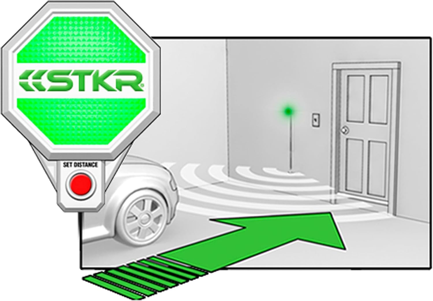STKR Garage Parking Sensor – Adjustable Ultrasonic Car Stop Assistant with Red/Yellow/Green LED Display – Set Stop Distance 6"–6 ft – Battery or USB Powered – Easy Wall-Mount Install – White