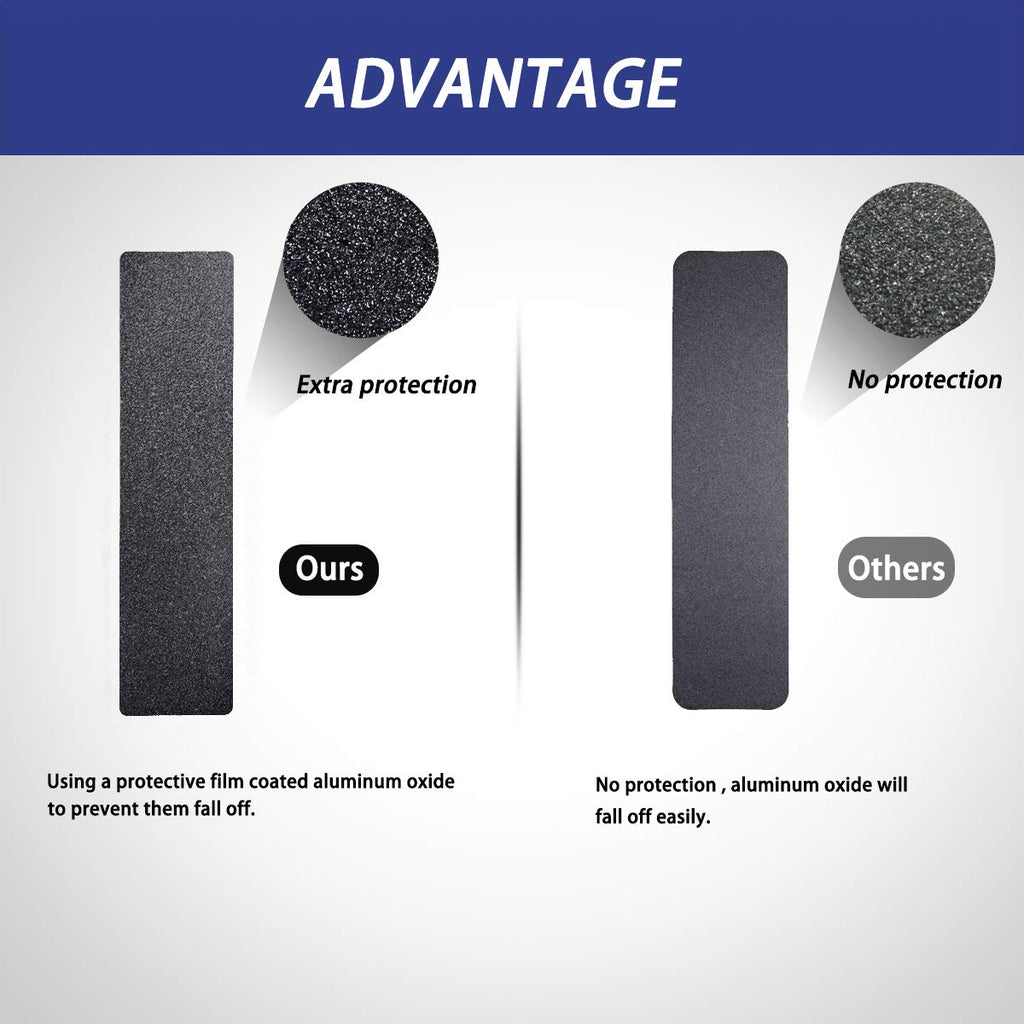 6 x 24 Inch Black 80 Grit Slip Resistant Safety Treads - Premium 10 Pre-Cut Outdoor Safety Tape - Rounded Corners