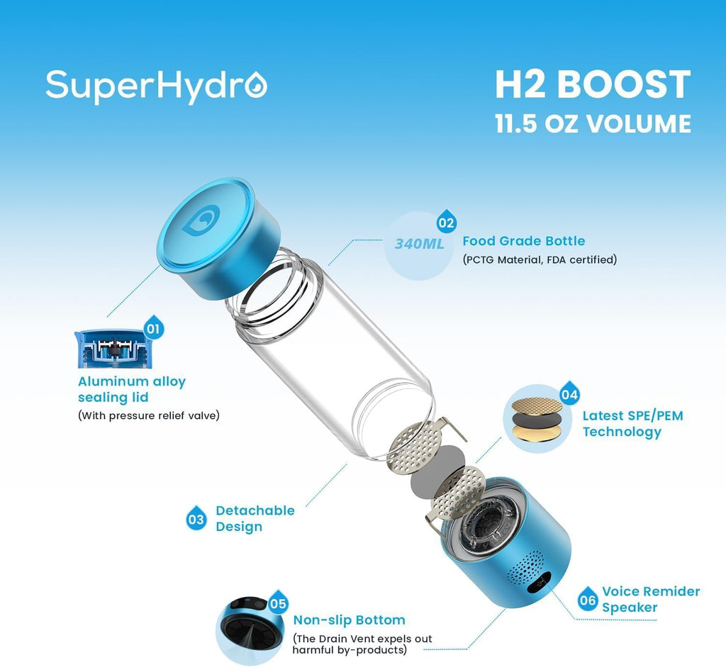 Hydrogen Water Bottle Generator - Up to 6000+ PPB Concentration - SPE/PEM Technology - Voice Reminder - Water Ionizer Machine Suitable for Travel, Daily and Office Drinking - 12oz (Blue)