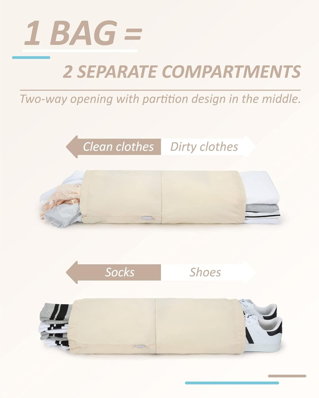BAGSMART 6 Set /4 Set/2 Set Compression Packing Cubes for Travel, Lightweight Luggage Organizer Bags, Durable Space Saver Bags Travel Essentials