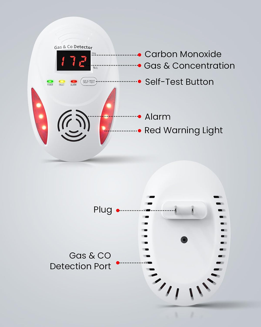 Carbon Monoxide Detectors and Natural Gas Detector, Carbon Monoxide Detectors Plug in, Dual Alarms Gas Leak Detector with Light - Natural, Co Leak Detection for Home, RV Essentials, White, 2Pcs