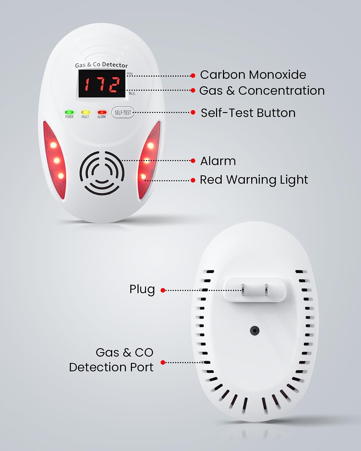 Carbon Monoxide Detectors and Natural Gas Detector, Carbon Monoxide Detectors Plug in, Dual Alarms Gas Leak Detector with Light - Natural, Co Leak Detection for Home, RV Essentials, White, 2Pcs