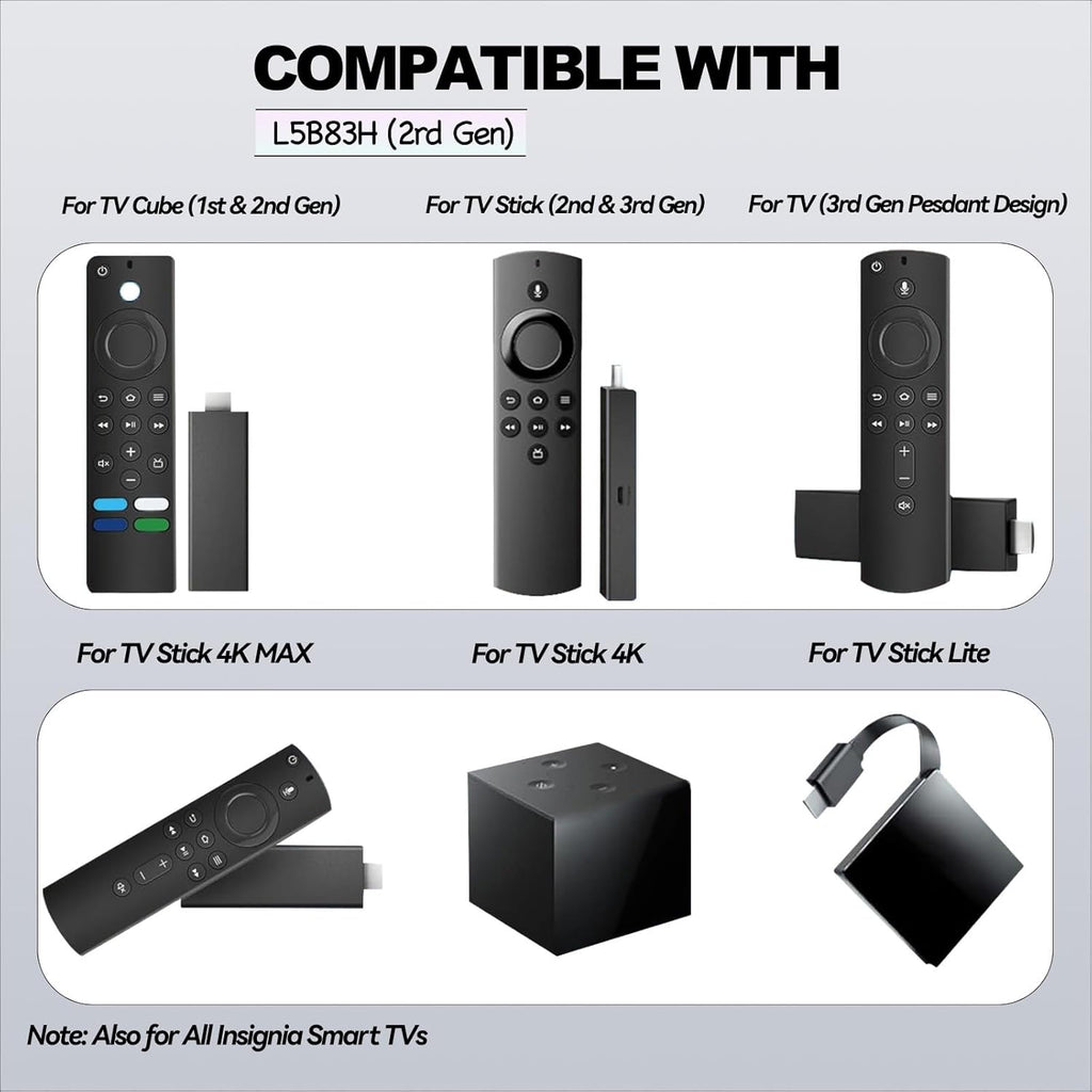 (Pack of 2) New Voice Replacement TV Remote Compatible with Stick 2rd Gen L5B83H, Compatible with Amazon Smart TVs Stick (2nd Gen,3rd Gen,Lite,4K)
