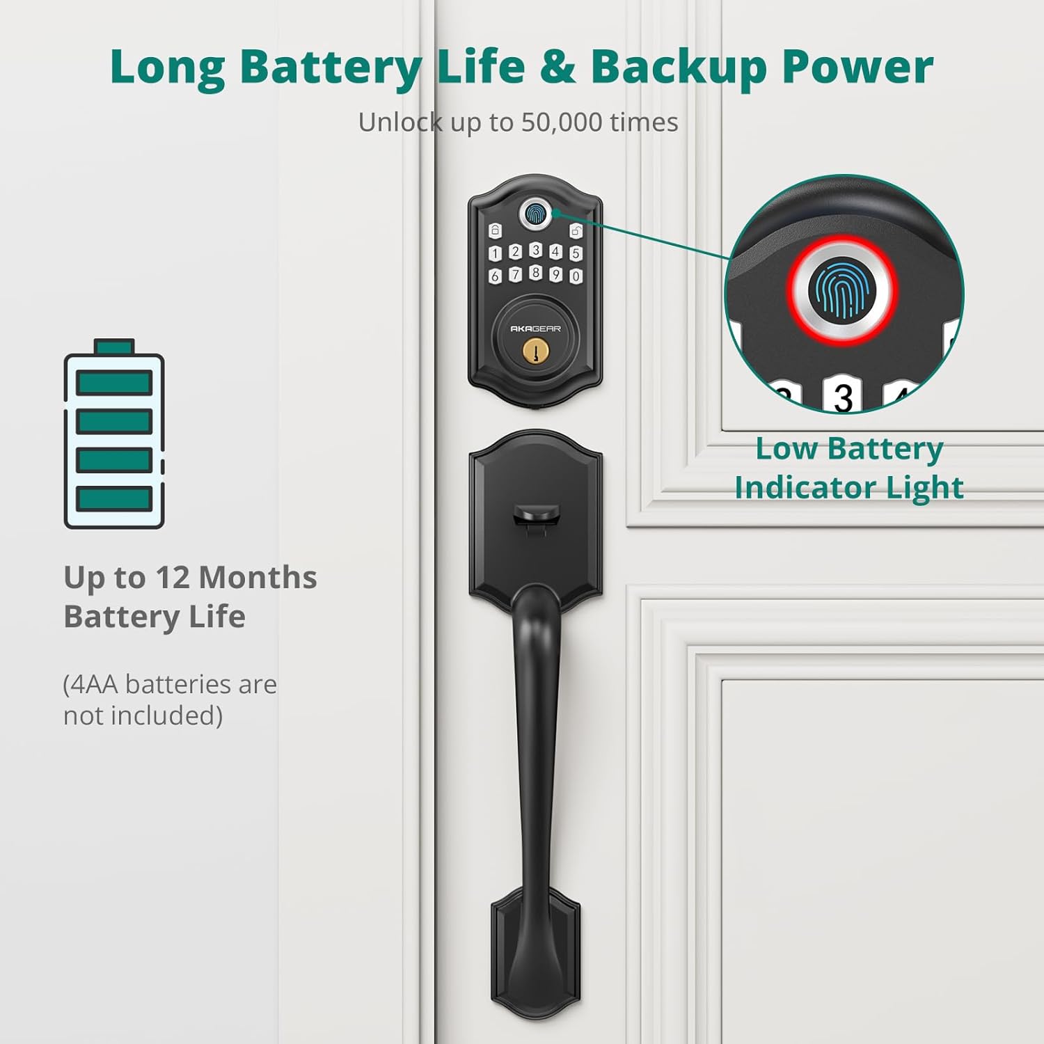DS10 Keyless Entry Door Lock with Handle Set - Fingerprint DeadBolt, Electronic Keypad Deadbolt, Smart Locks for Front Door, Auto-Lock & One Touch Locking, Easy Installation - Matte Black
