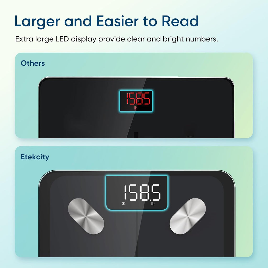 Etekcity Smart Scale for Body Weight, FSA&HSA Eligible, Bathroom Digital Weighing Scale with BMI, Body Fat, Muscle Mass, Accurate Bluetooth Home User Health Equipment Sync Apps