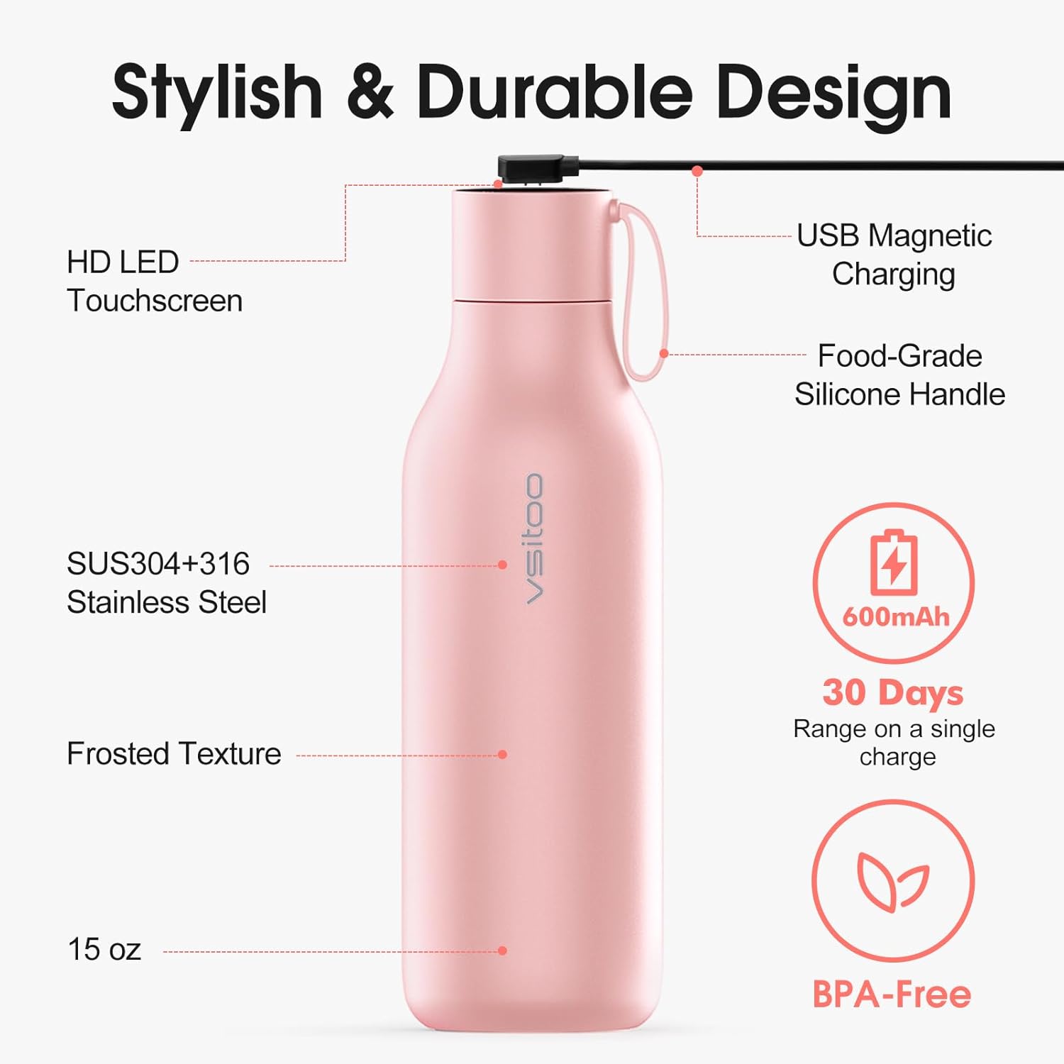 VSITOO 33oz Smart Self Cleaning Water Bottle，Insulated Water Bottle with Stainless Steel, BPA-Free, AI Self-Clean, 30-Day Battery, Magnetic Charging for Travel, Gym or Office, Pink