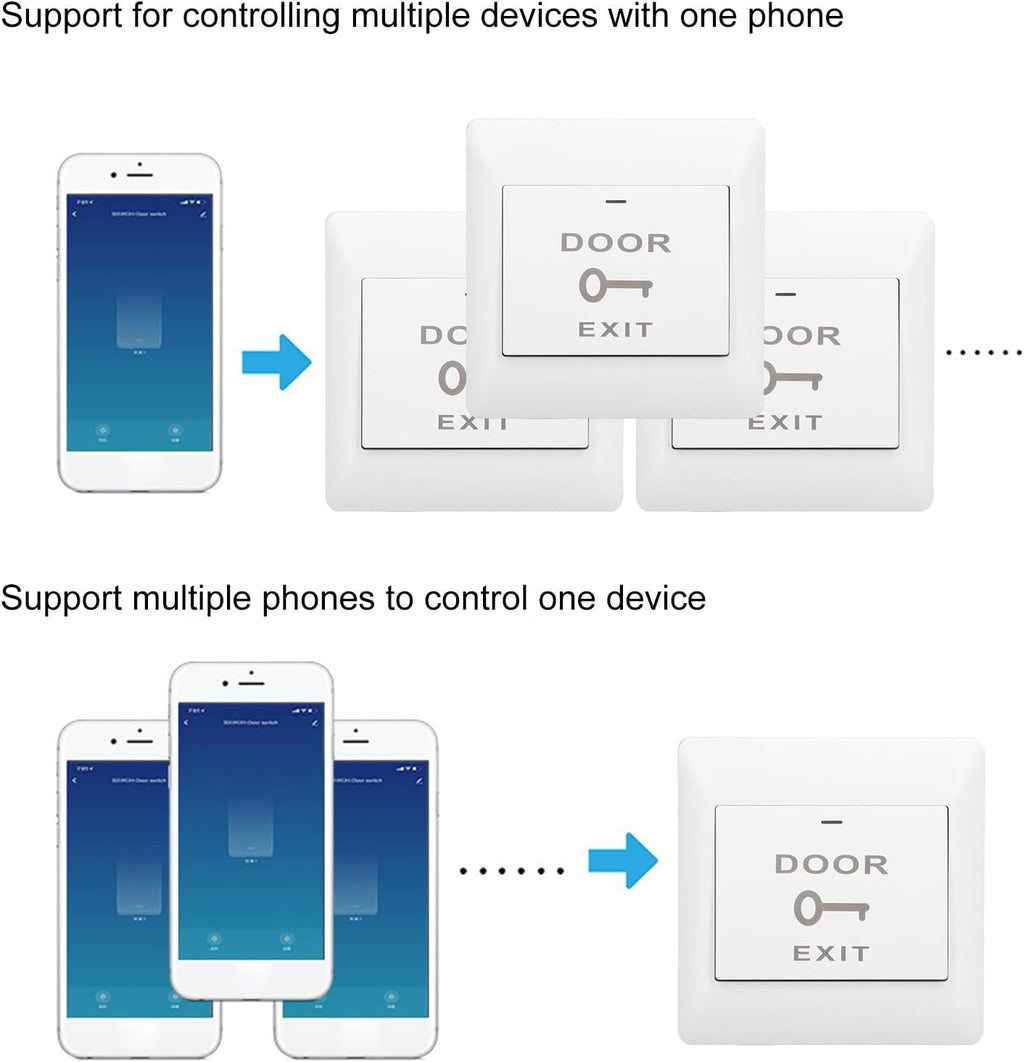 Push Button Door Release, Smart Door Switch Panel Push to Exit Button Release No or Com Switch Panel Auto Reset Wifi App Remote Voice Control