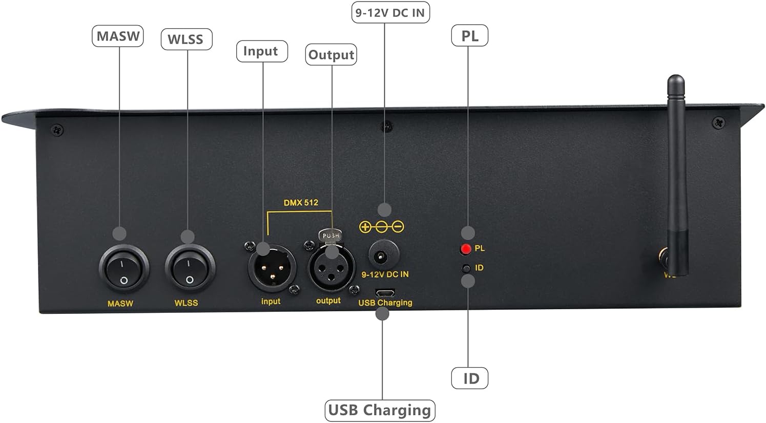 DMX512 Controller Stage DJ Light Console Lighting Mixer Board Console Wireless DMX Transmitter Receivers Set 192 Channels for Party DJ Disco Lights Show Night DJs KTV Bars Moving Heads
