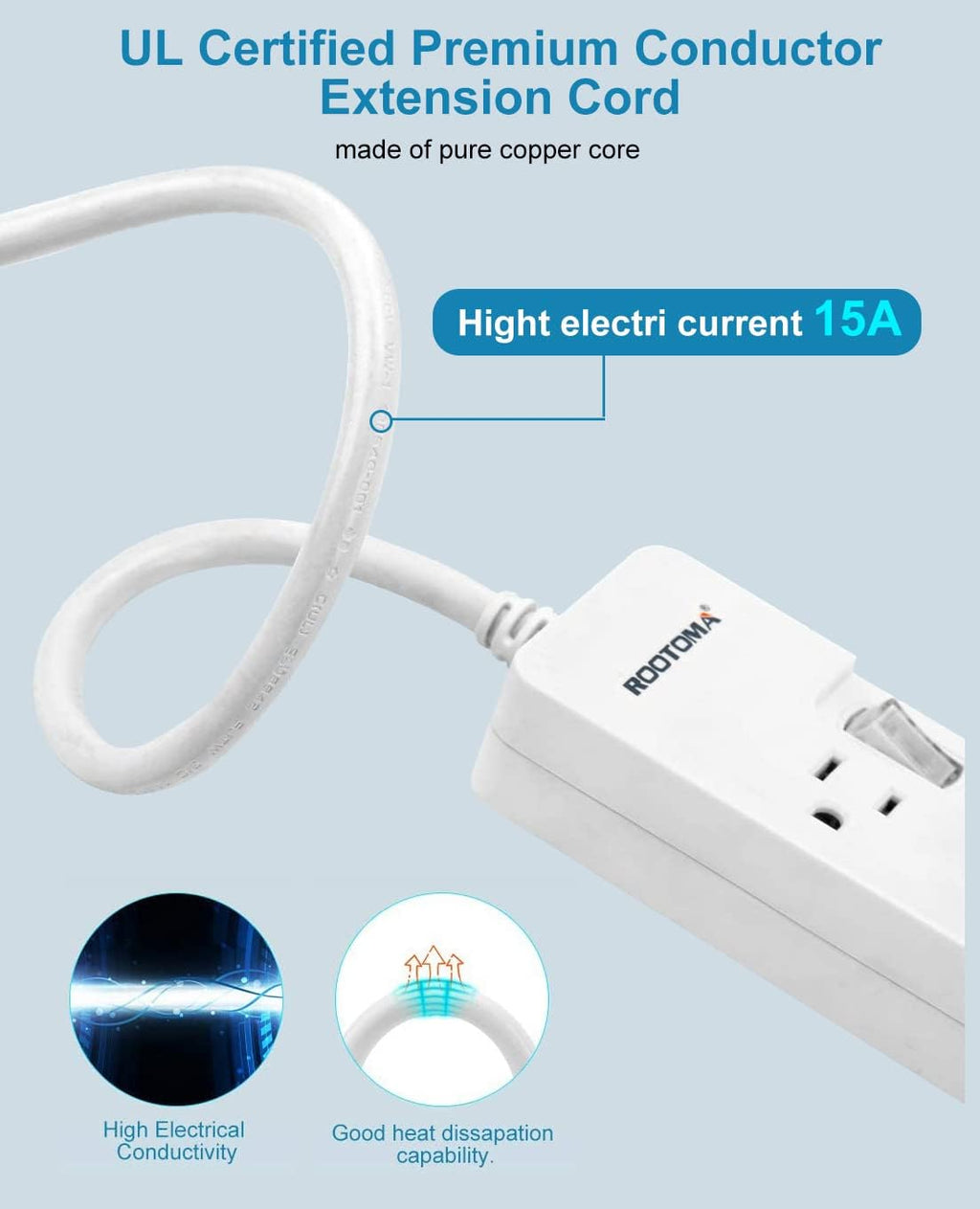 10FT Heavy Duty Extension Cord with Individual Switches on Off, 1875W Appliance Extension Cord with Surge Protector, 6 outlets, High Wattage for Microwave, Aquarium, Kitchen, Garage Must Have