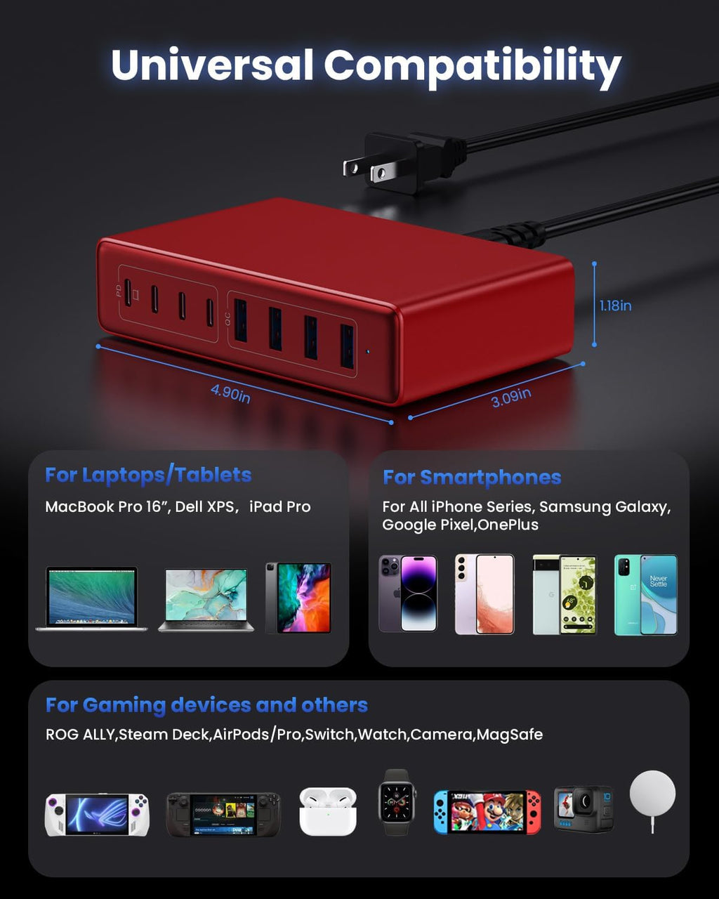 200W USB C Charger Block,GaN IV Charging Station 8 Ports,QC4.0 Fast Charging Station Hub+PD 65W USB C Laptop Charger Adapter Compatible with MacBook Air/Pro,DELL,iPhone 17/16/15,iPad,Steam Deck-Red