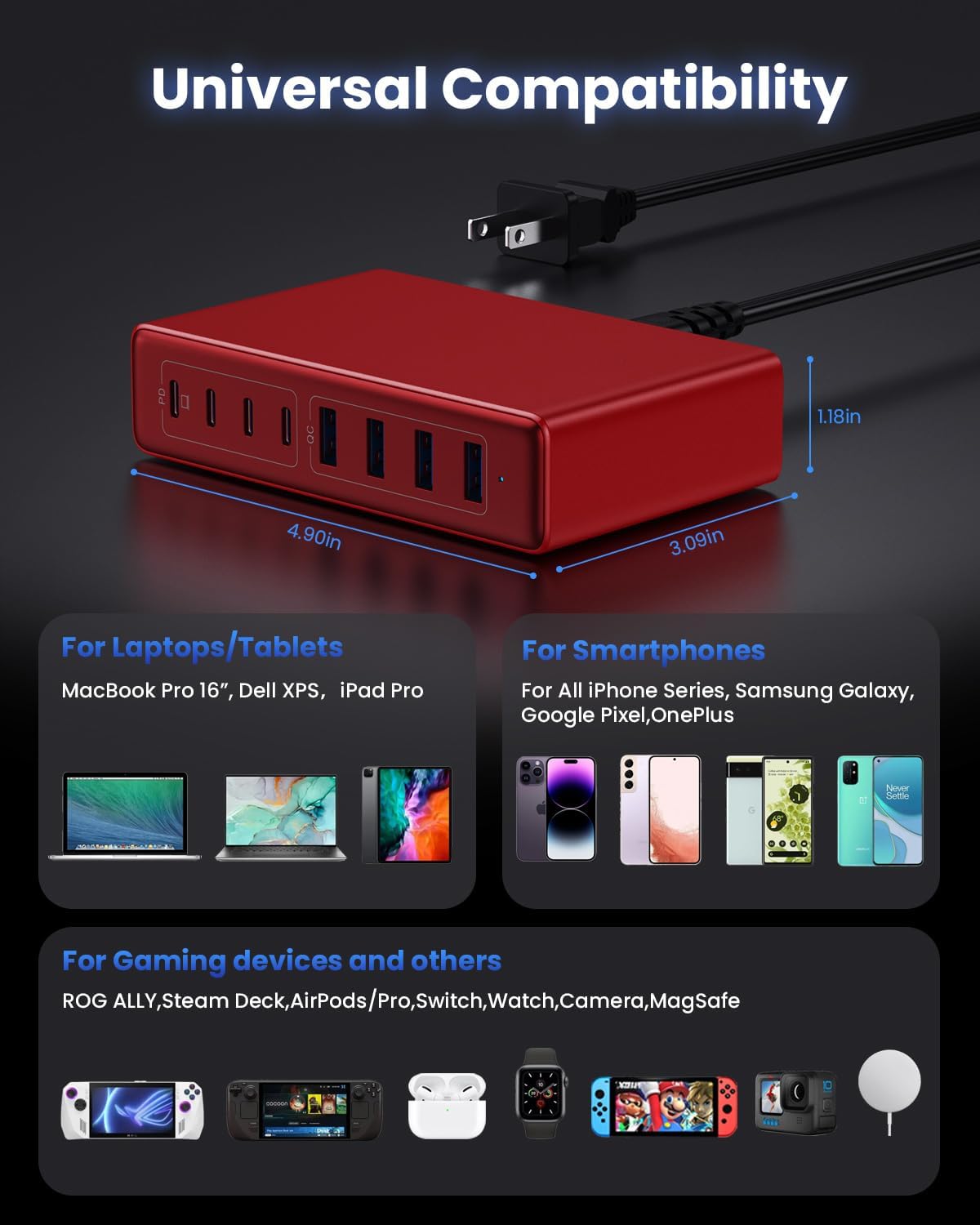 200W USB C Charger Block,GaN IV Charging Station 8 Ports,QC4.0 Fast Charging Station Hub+PD 65W USB C Laptop Charger Adapter Compatible with MacBook Air/Pro,DELL,iPhone 17/16/15,iPad,Steam Deck-Red