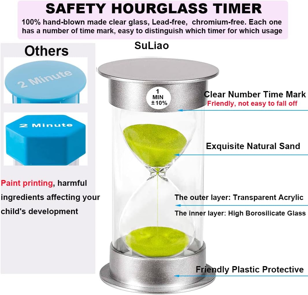 SuLiao Sand Timer 1 Minute Hourglass： Unbreakable Green Sand Watch 1 Min, Large Sand Clock one Minute, Colorful Plastic Hour Glass Sandglass for Kids, Games, Classroom, Kitchen, Decor