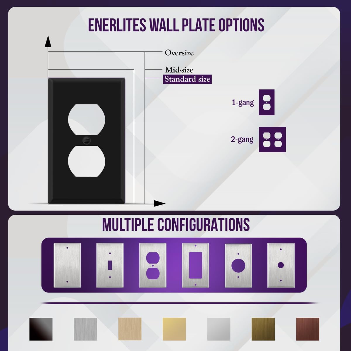 ENERLITES Double Duplex Receptacle Metal Wall Plate, Corrosion Resistant, Standard Size 2-Gang 4.50" x 4.57", Powder Coated Stamped Steel, 7722-BM, Black Matte