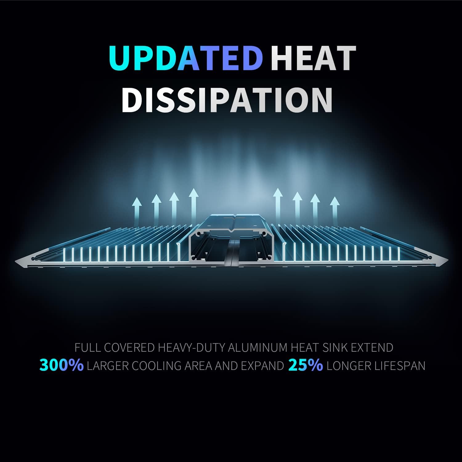 BESTVA BP1000 Dimmable LED Light, Full Spectrum Plant Lamp for Indoor Seed Starting, Seedlings, Vegetables & Household Plants