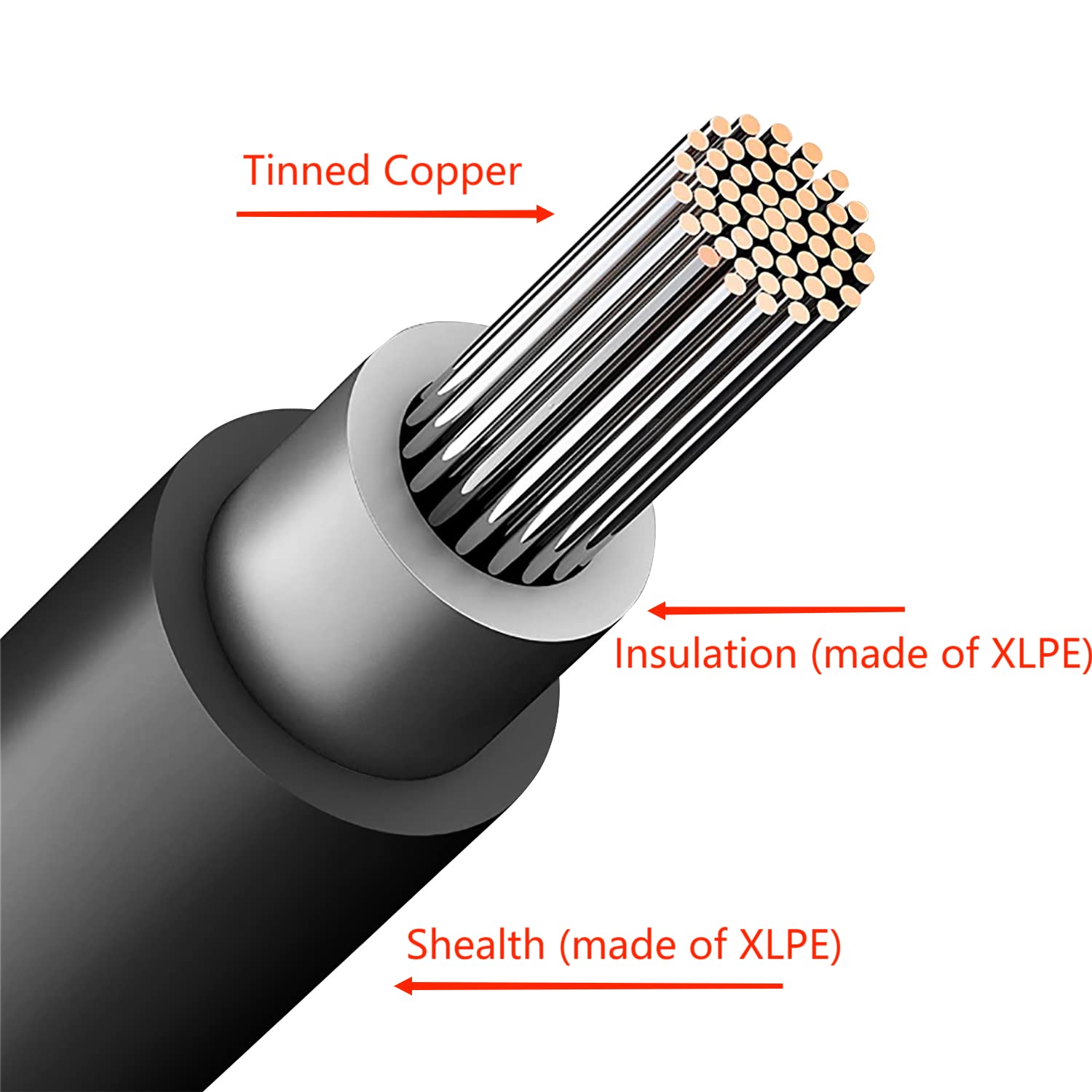 Solar Cable 10 Feet 2x12 AWG Twin Wire Solar Extension Cable, Copper Strand with Female and Male Connectors on Single end, Solar Panel Cable Wire & Adaptor for Home, Shop and RV Solar Panels