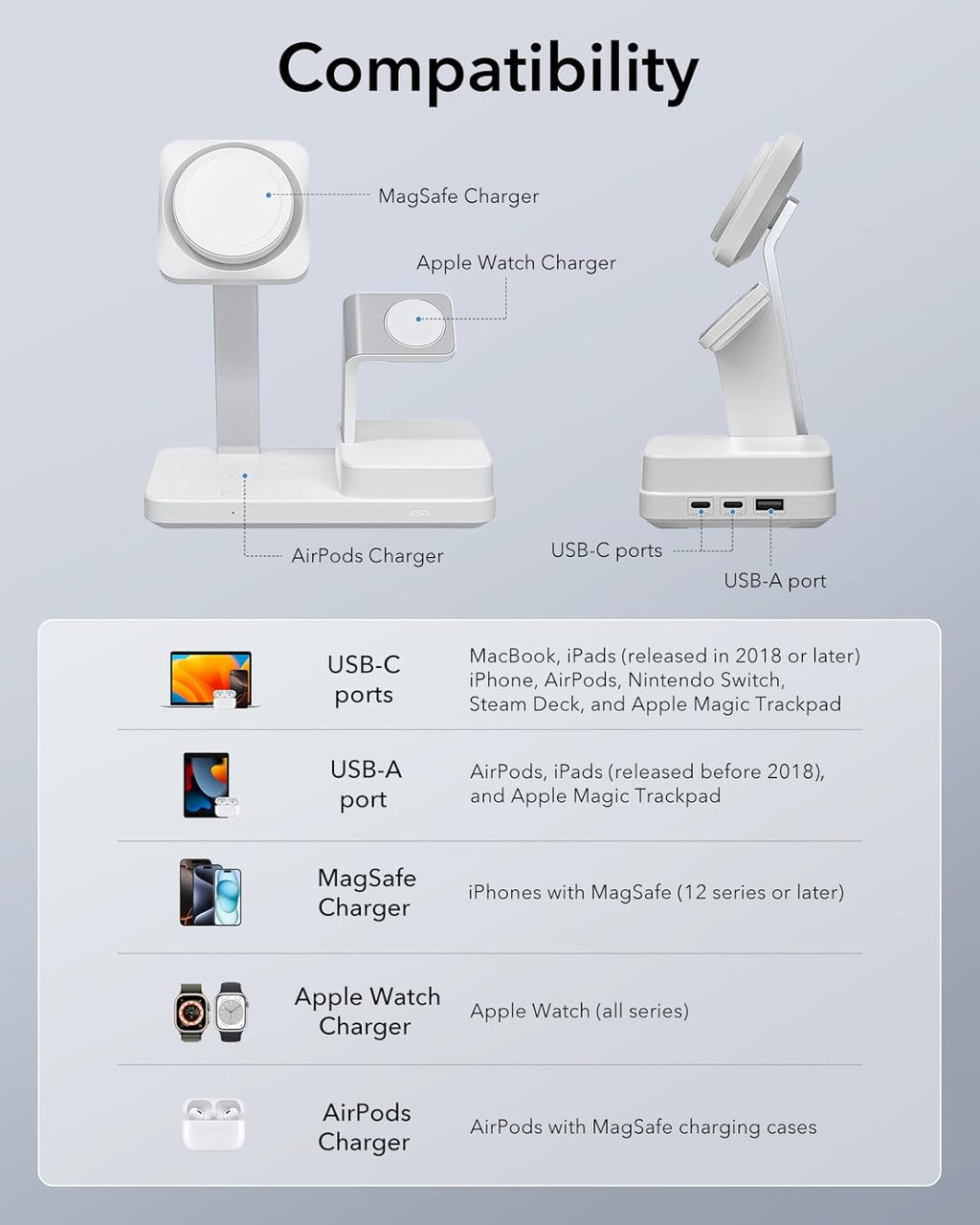 ESR 100W 6-in-1 GaN Charging Station with CryoBoost, Compatible with MagSafe Charger Stand, Magnetic Wireless Charger for iPhone 17/16/15/14/13/12, Apple Watch, AirPods Pro/3/2, Classic White