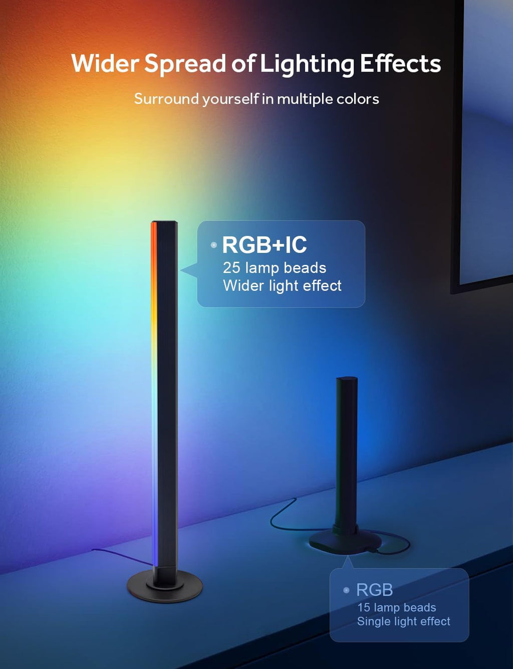 Smart LED Light Bars, RGB Light Bar for Room, 16 Million Colors & 213 Preset Modes Gaming Lights, Remote Control & App Control, Dynamic Music Sync Mode TV Backlight, USB Powered Ambient Lighting