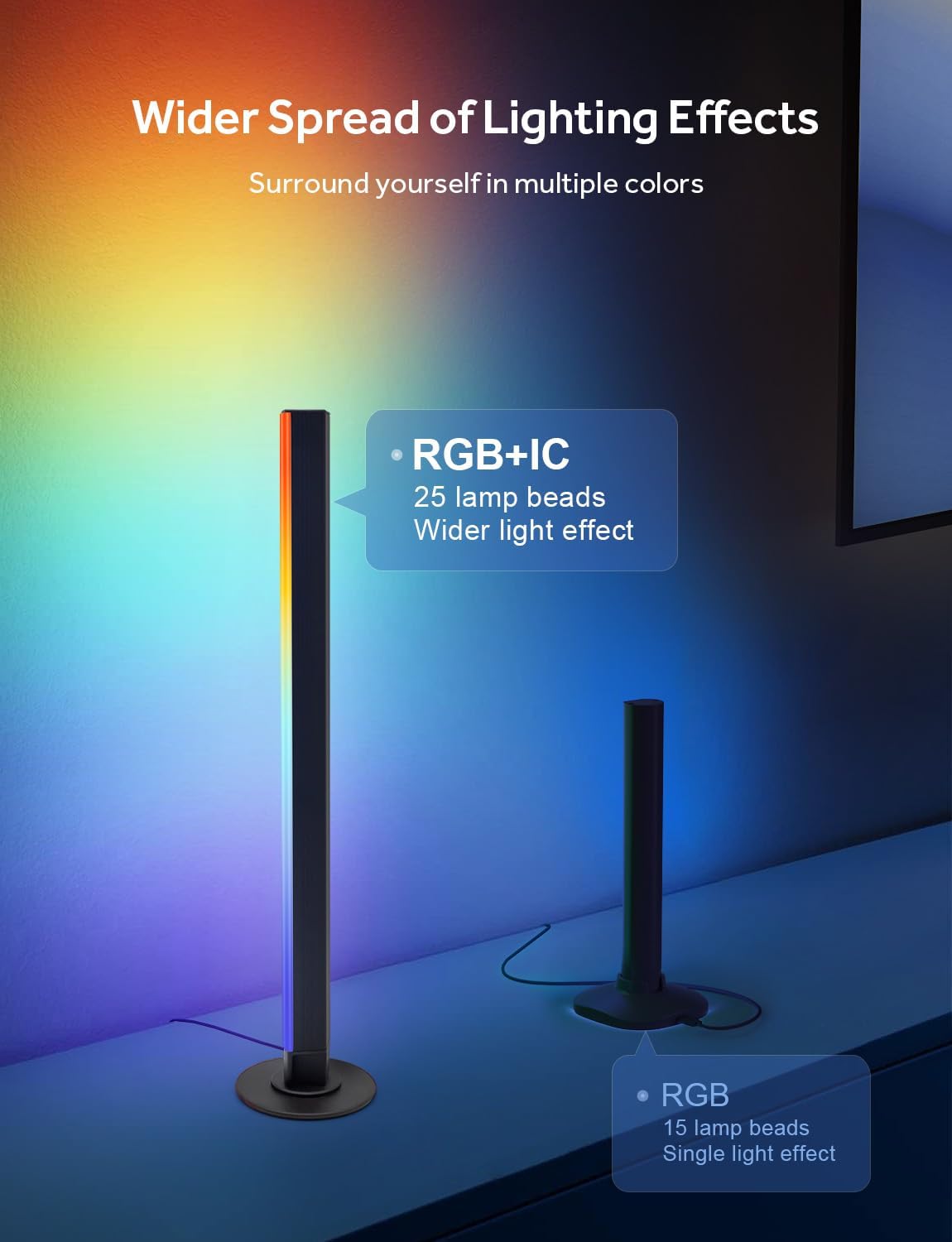 Smart LED Light Bars, RGB Light Bar for Room, 16 Million Colors & 213 Preset Modes Gaming Lights, Remote Control & App Control, Dynamic Music Sync Mode TV Backlight, USB Powered Ambient Lighting