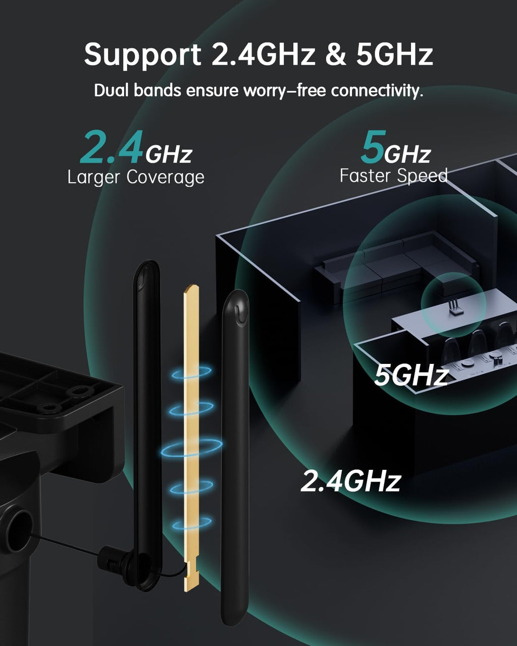 ZUMIMALL 5MP 5G Cameras for Home Security, 24/7 Recording Outdoor Wired Camera, 360°PTZ, Auto Tracking, Motion & Noise Alerts, Alexa Compatible, IP66