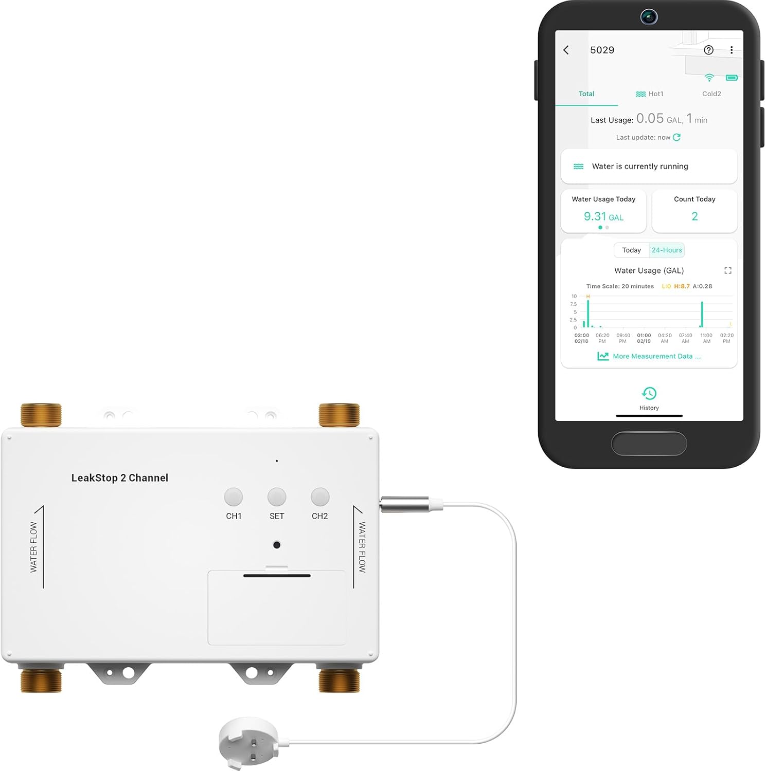 YoLink LeakStop 2-Channel for Sinks/Washing Machine, Dual Auto Shutoff Valves & Leak Detection, Real-Time Monitoring, LoRa Long-Range, 2 AA Up to 5-Year Battery – Hub Required