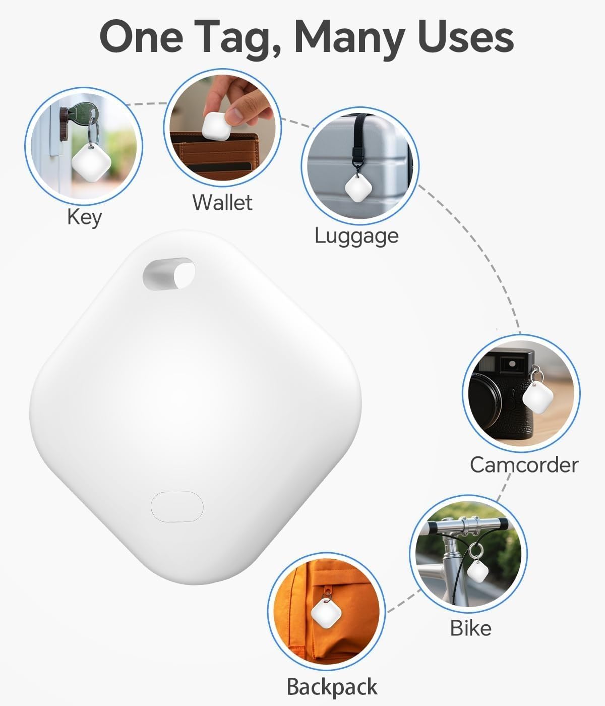 Air Tracker Tag, IP67 Waterproof Bluetooth Tracker, Keychain Finder, Item Locator Compatible with iOS and Android for Backpacks, Suitcases and Wallets, Cars, Keys and Cameras (White-2)