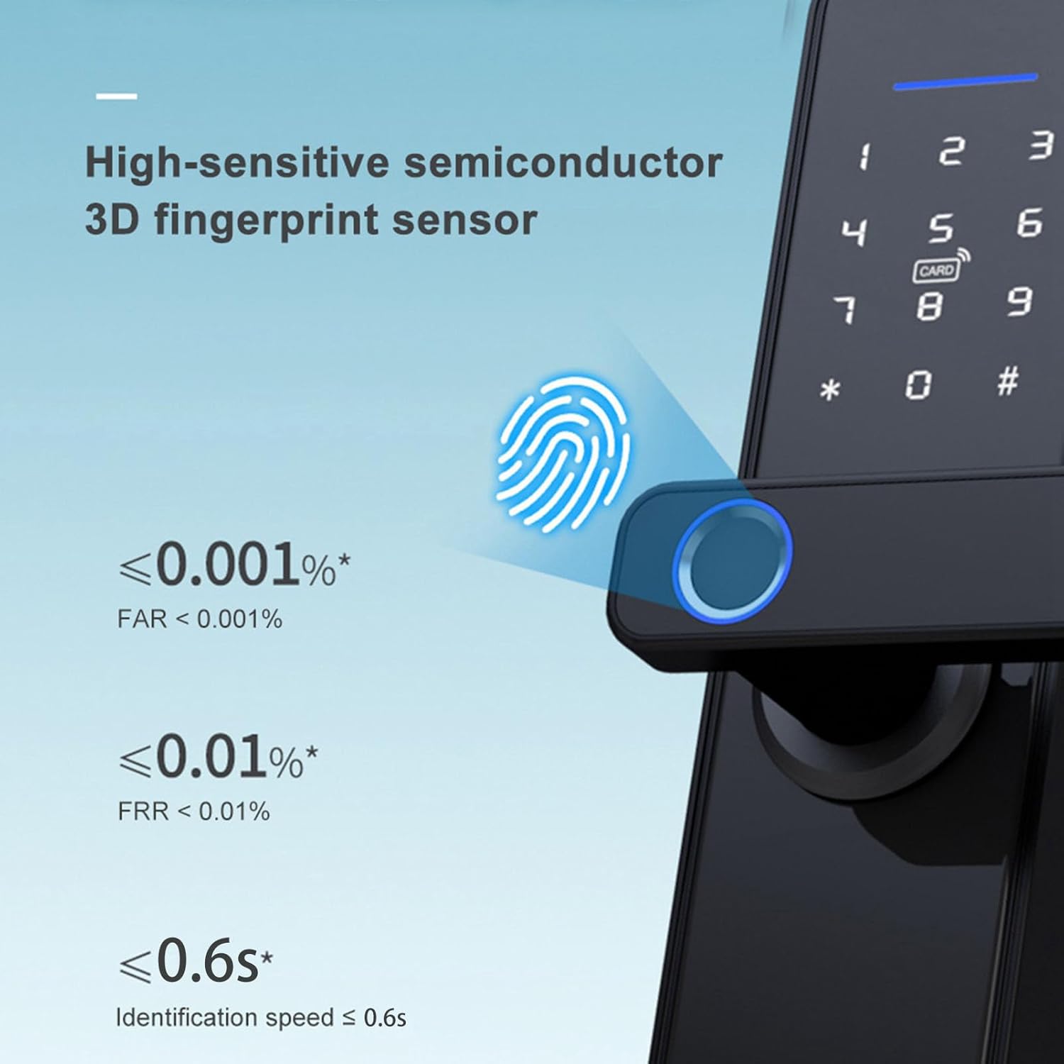 Smart Digital Door Lock, Keyless Entry Touch Keypad Deadbolt, Black, Adjustable Direction - High Security Fingerprint & Password Access, Multiple Unlock Methods, Suitable for