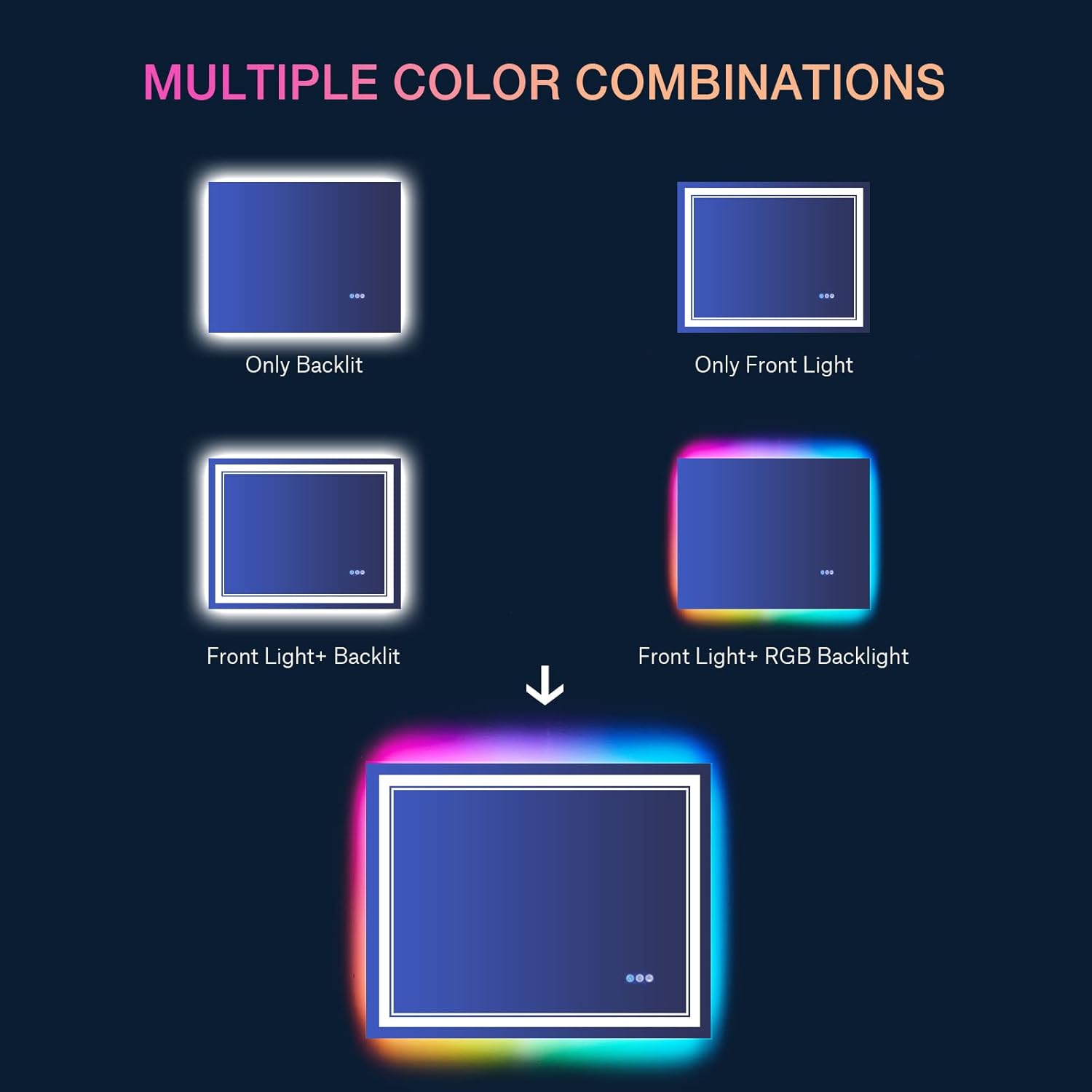 40x32 inch LED Bathroom Mirror with RGB Lights Color Changing Backlit Mirror Shatterproof Dimmable Anti-Fog Lighted Vanity Mirror (RGB Multicolor Backlit + Adjustable Front-Lighted)