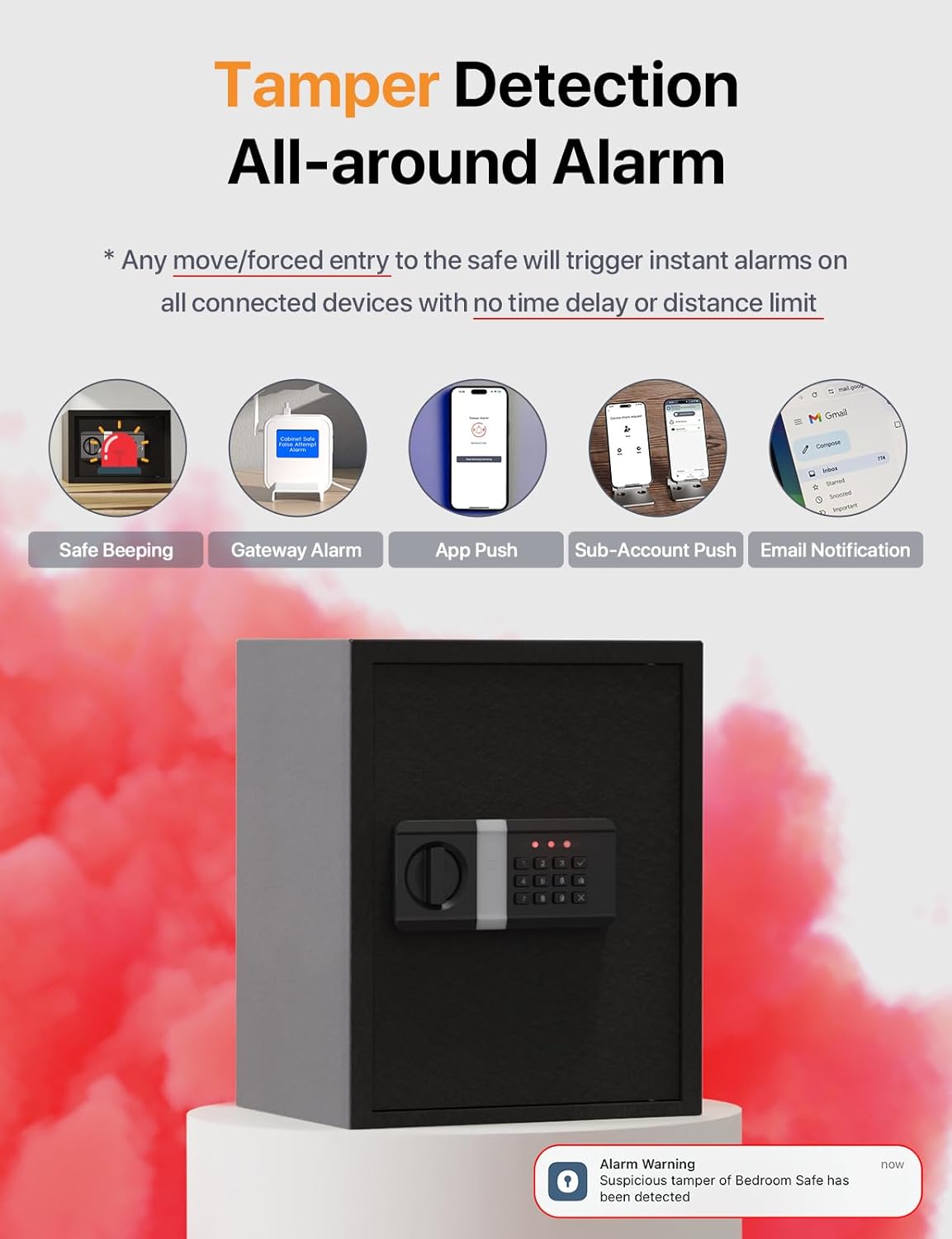 FORFEND Smart Home Safe | WiFi Safe Box App Lock/Alarm | Voice Command, Kidnap Alarm, Tamper Detect, Frozen Mode, Sub Account| Digital Safe Anti Theft