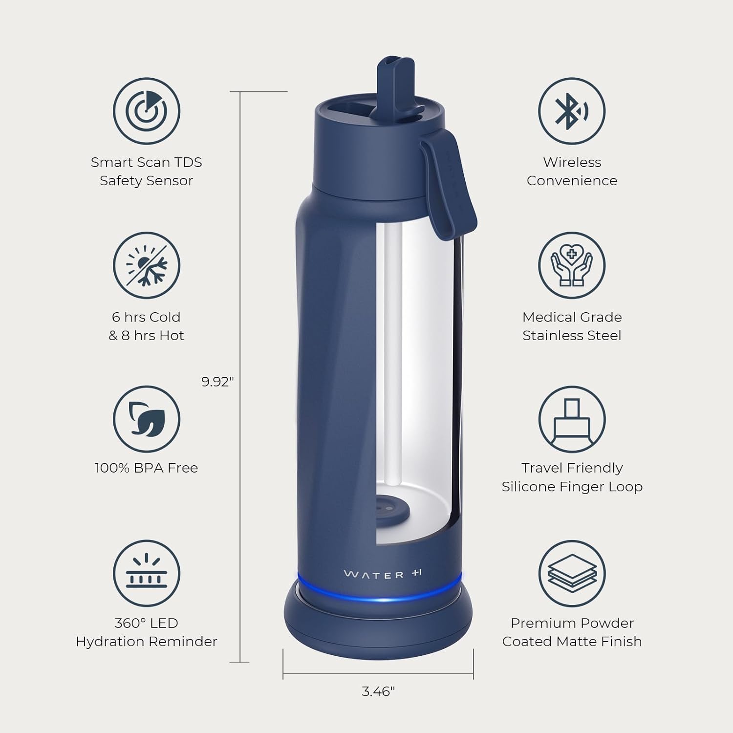 WATERH Vita Smart Water Bottle with Reminder to Drink Water, BPA-Free Vacuum Insulated Water Bottles with Filter & Straw, Bluetooth Intake Water Tracking Bottle, Ideal for Gift (18 oz)