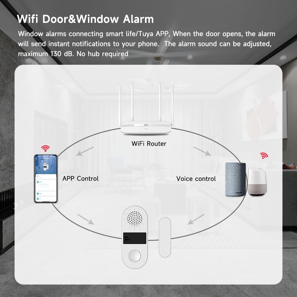 Tuya Door&Window Alarm, 130dB Door and Window Sensor for Home Security/Kid Safety/Pool Safety, 2.4GWifi Door Sensor with Alarm Light Compatible with Smart Life &Tuya Smart (4)