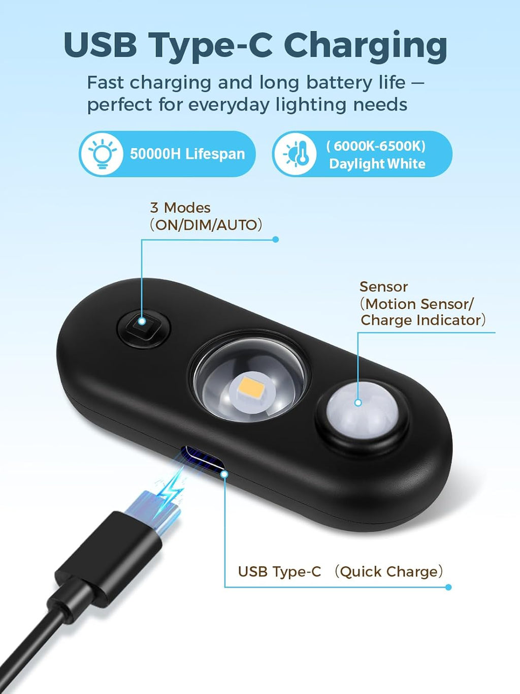 YGS-Tech LED Motion Sensor Light Indoor, Rechargeable Puck Lights, Magnetic Dimmable Under Cabinet Light, Wireless LED Lights for Closet, Kitchen, Stairs, Daylight White, 6-Pack (Black)