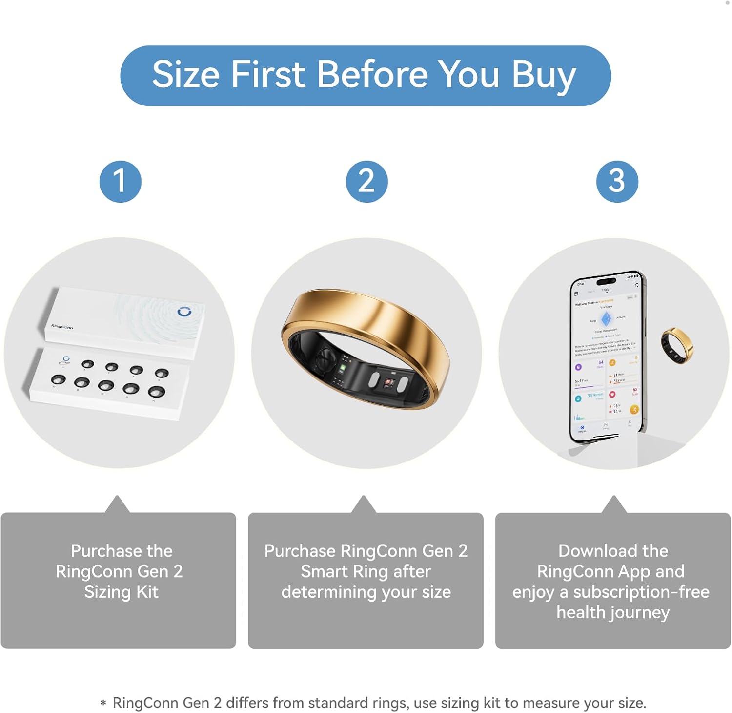 RingConn Gen 2, World’s First Smart Ring with Sleep Apnea Monitoring, No APP Subscription, 12-Day Battery Life, Stress/Heart Rate/Women's Health Tracker, Android & iOS Compatible (Rose Gold, Size 12)