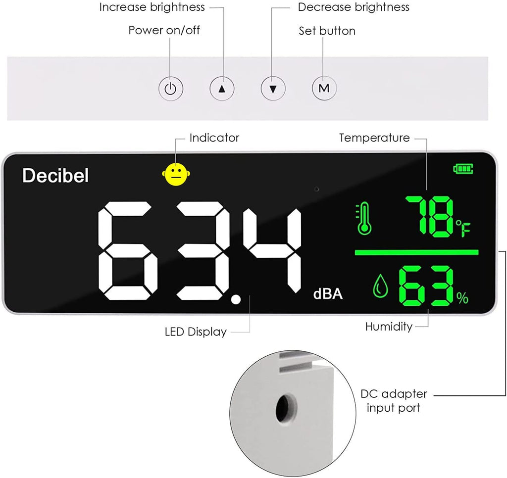 Decibel Meter Wall Hanging Sound Level Meter 11 inch Large LED Display Noise Temperature Humidity Meter with Alarm Icons Indicator Wide Applications for Classroom, Studio, Home, Factory