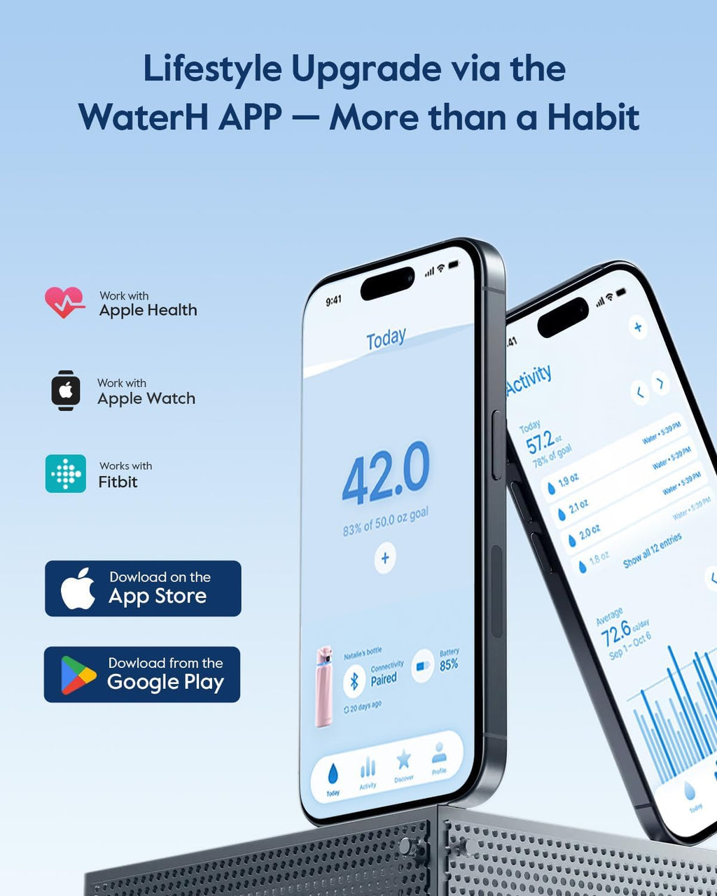 BOOST Smart Water Bottle with Reminder & Tracker, Double Wall Vacuum Insulated Bottles Stainless Steel, 32oz BPA-Free Wide Mouth for Gym, Office, School, Ideal Gift for Christmas, New Year