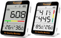 Temtop Air Quality & CO2 Monitoring Combo - Achieving Optimal Home Wellness with Precision Insights